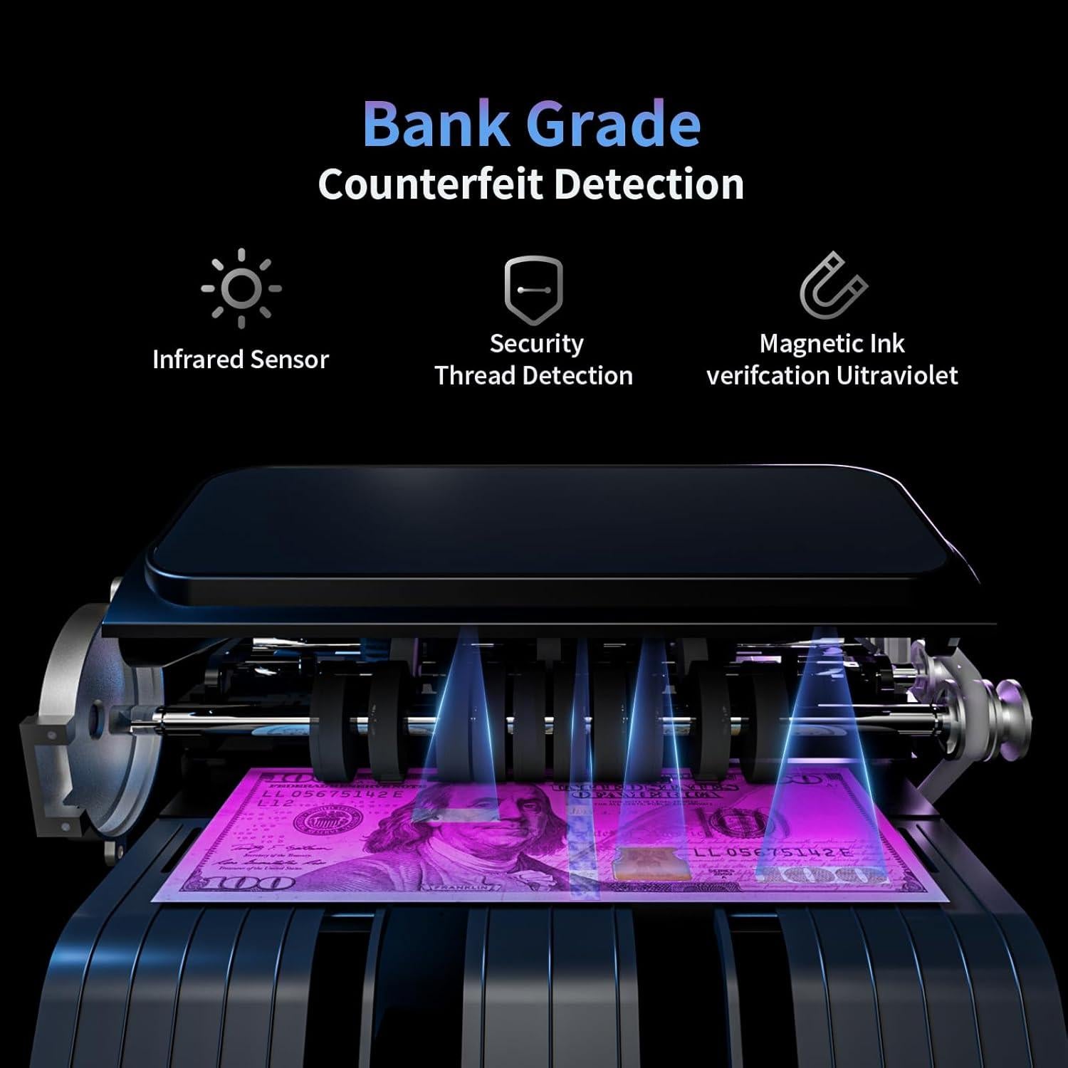Máquina Contadora de Dinero Aneken N60 con Detección UV/IR