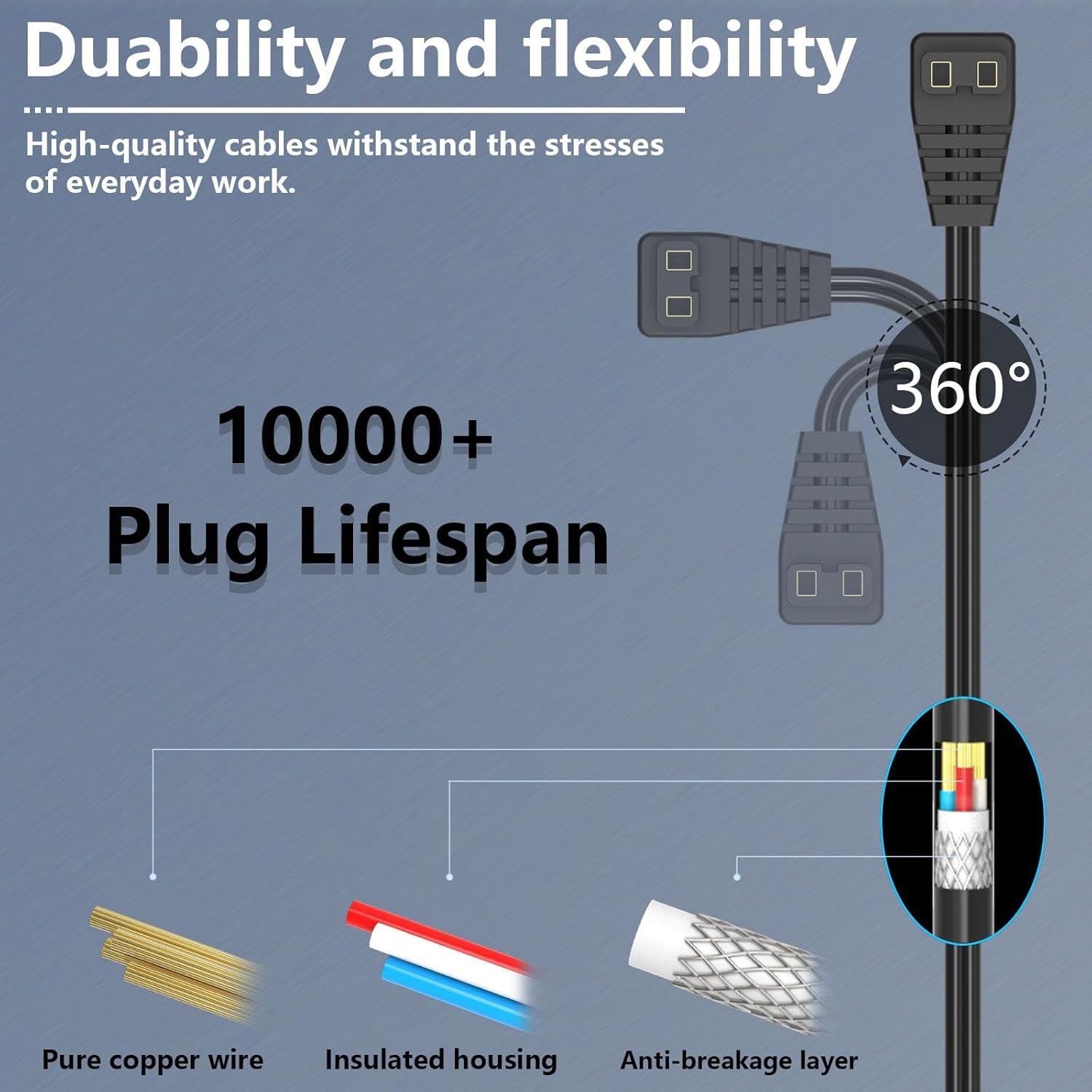 Cable de alimentación 12V para refrigerador portátil Hafiuege