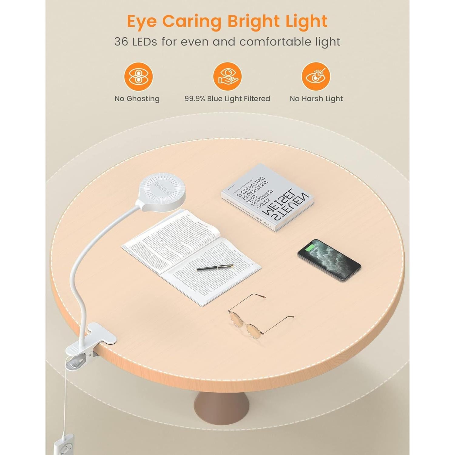 Lámpara Clip Glocusent con Control Remoto 5W Luz de Lectura