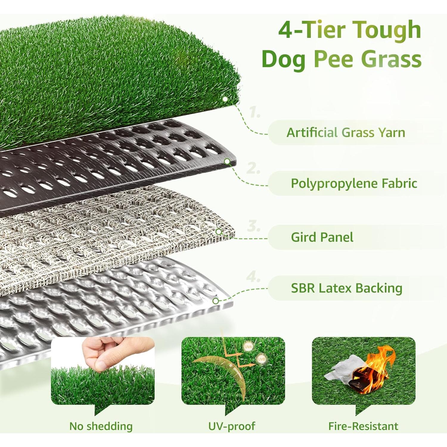 Almohadillas de Césped Artificial LOOBANI 35.56x45.72 cm para Perros