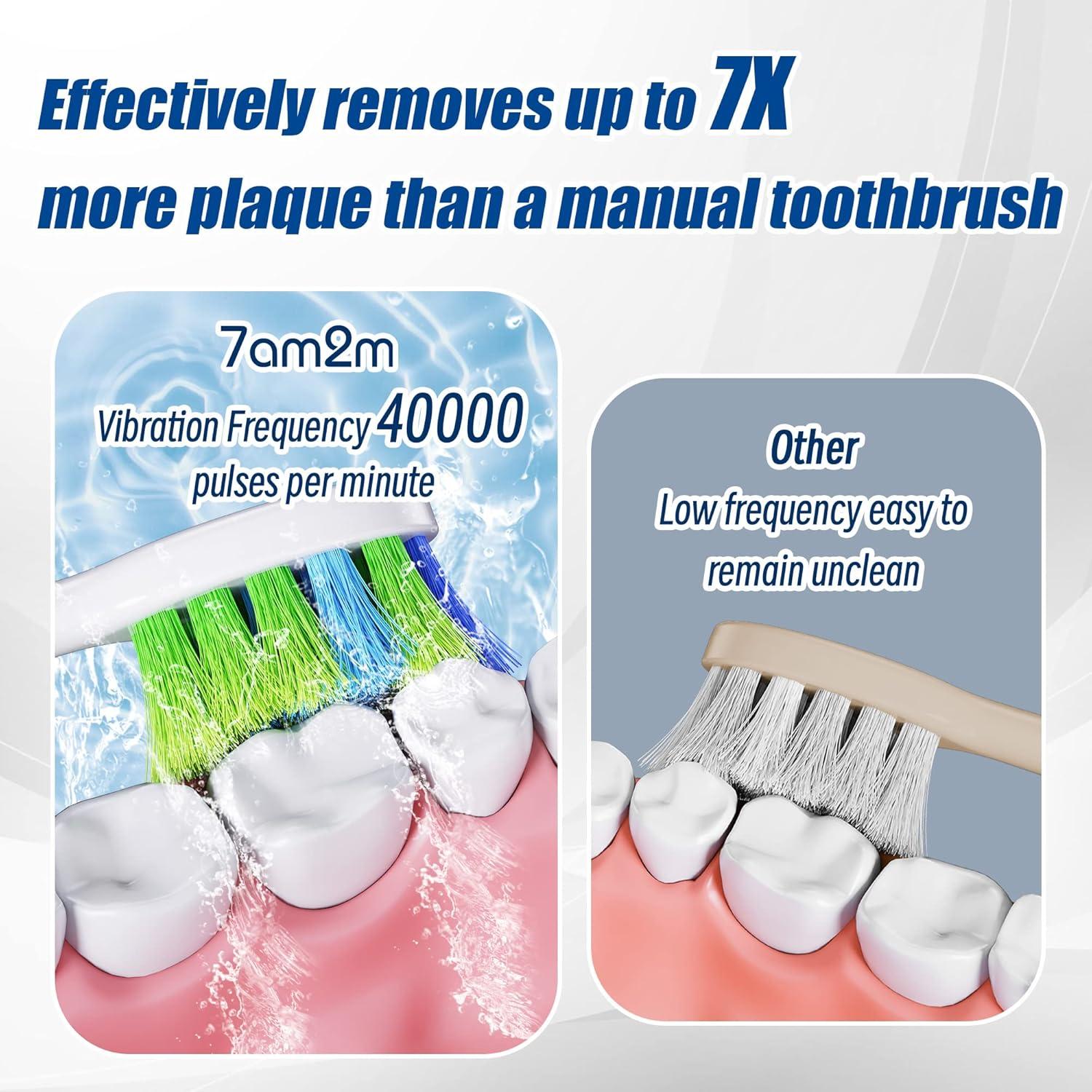 Cepillo de Dientes Eléctrico Sónico 7AM2M AM105D Recargable