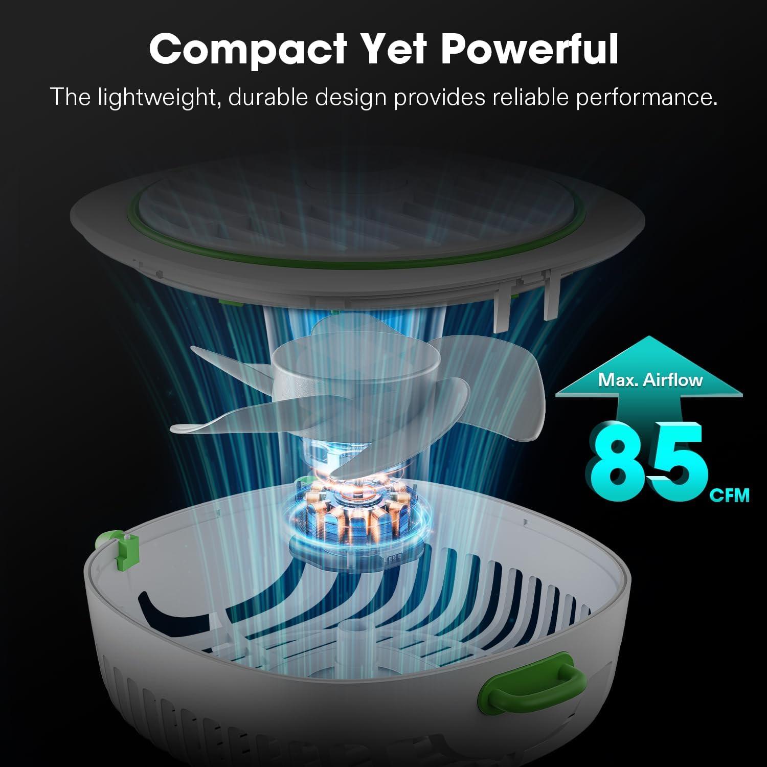 Ventilador de Clip VIVOSUN VSF-AWD4Wx2 4" Blanco 3 Velocidades