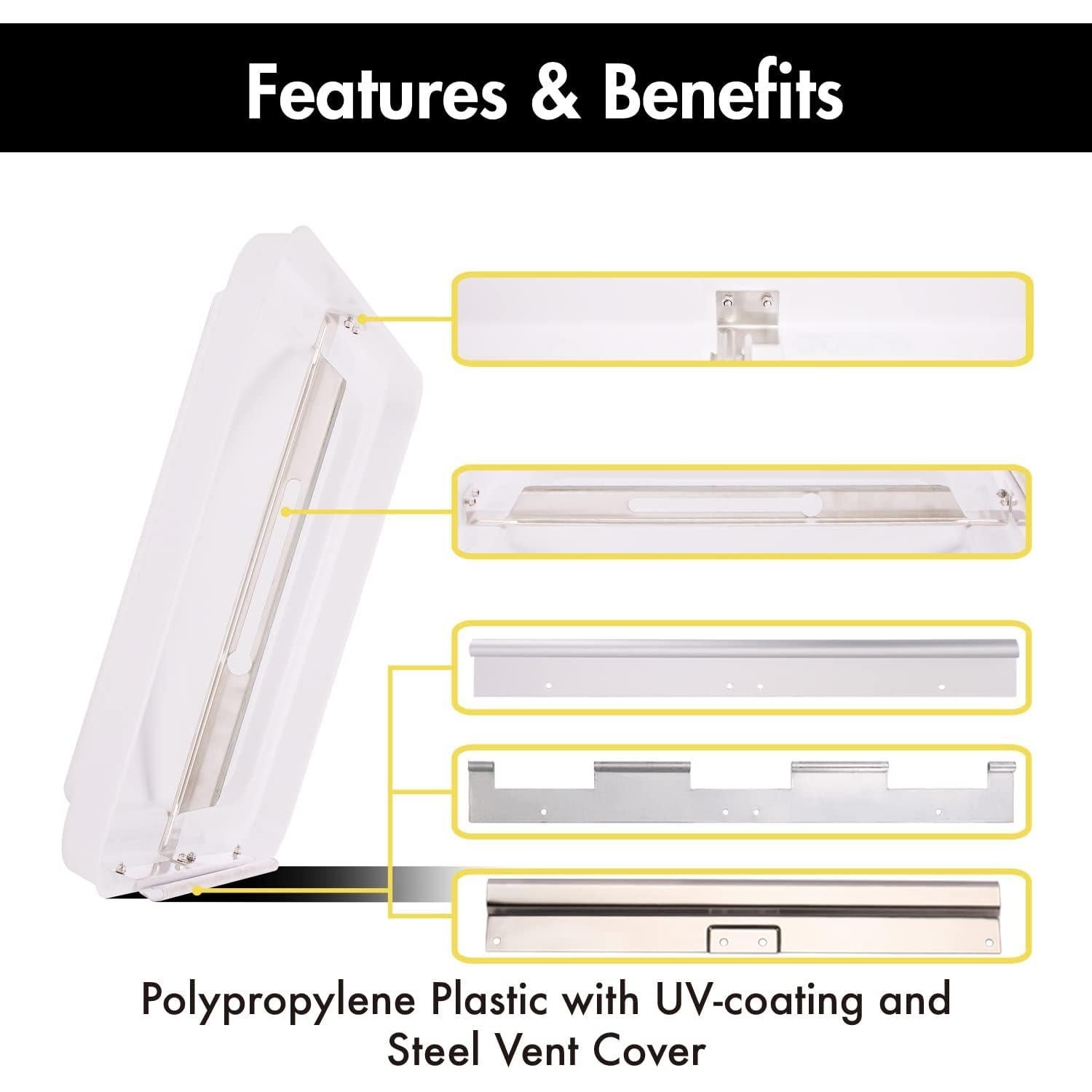 Cubierta de Ventilación para RV ONLTCO Universal 1-Pieza