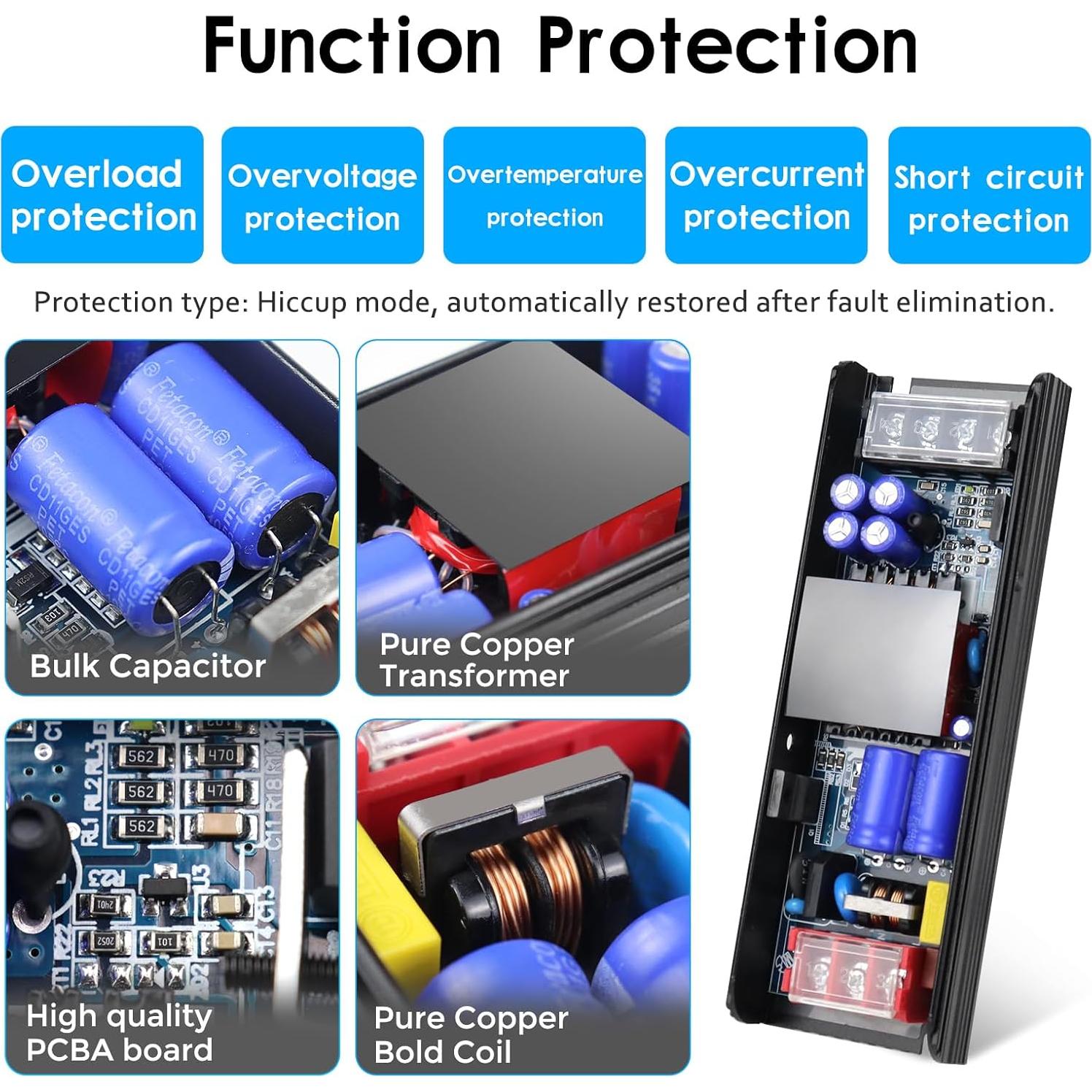 Fuente de Alimentación DC 24V 100W inShareplus Regulada