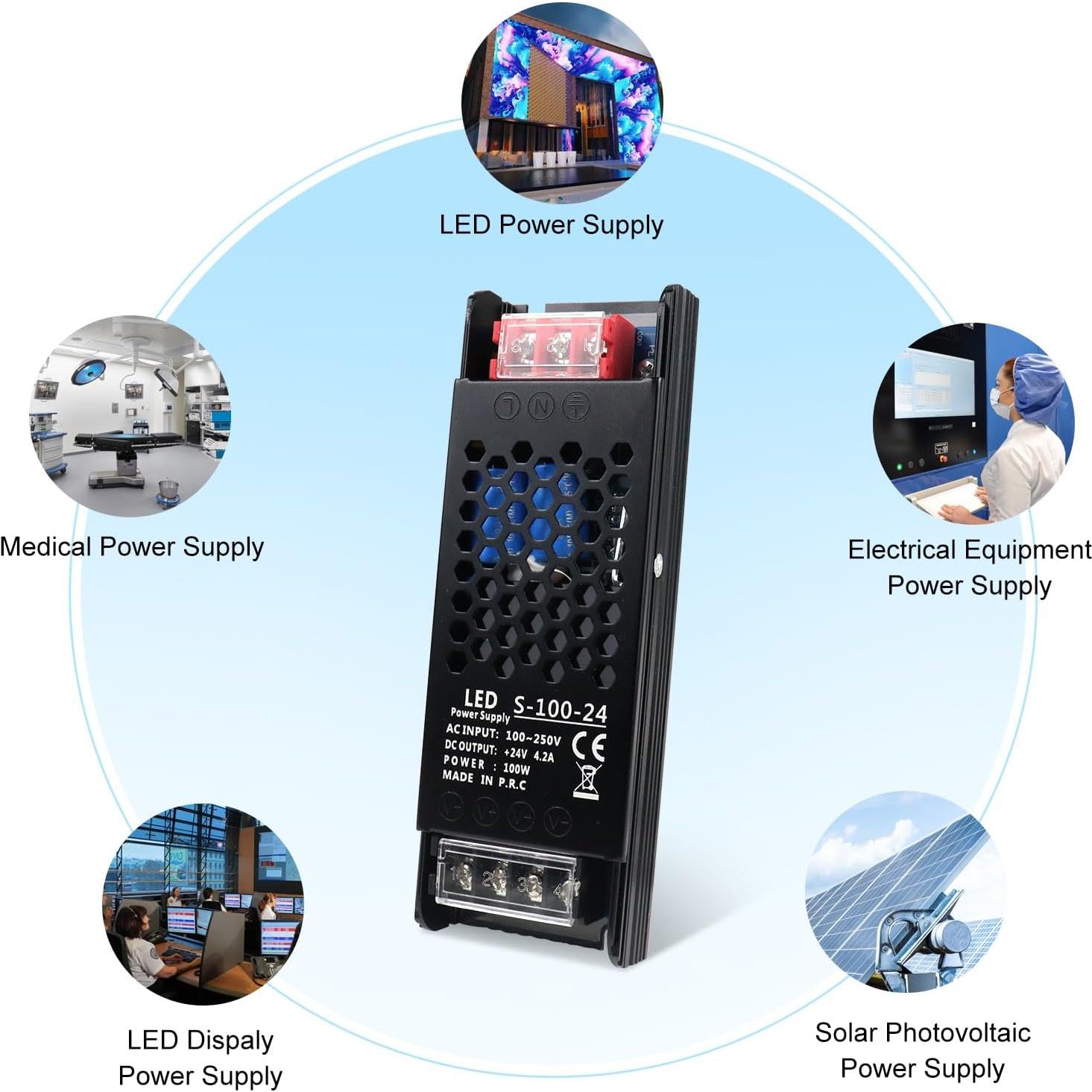 Fuente de Alimentación DC 24V 100W inShareplus Regulada