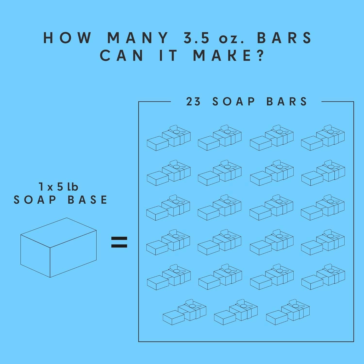 Base de Jabón de Leche de Cabra Skin Said Yes 2268g Orgánica