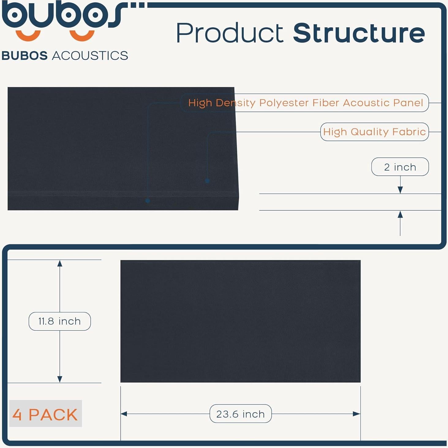 Paneles Acústicos BUBOS 4 PCS Autoadhesivos 61x30x5 cm Negro