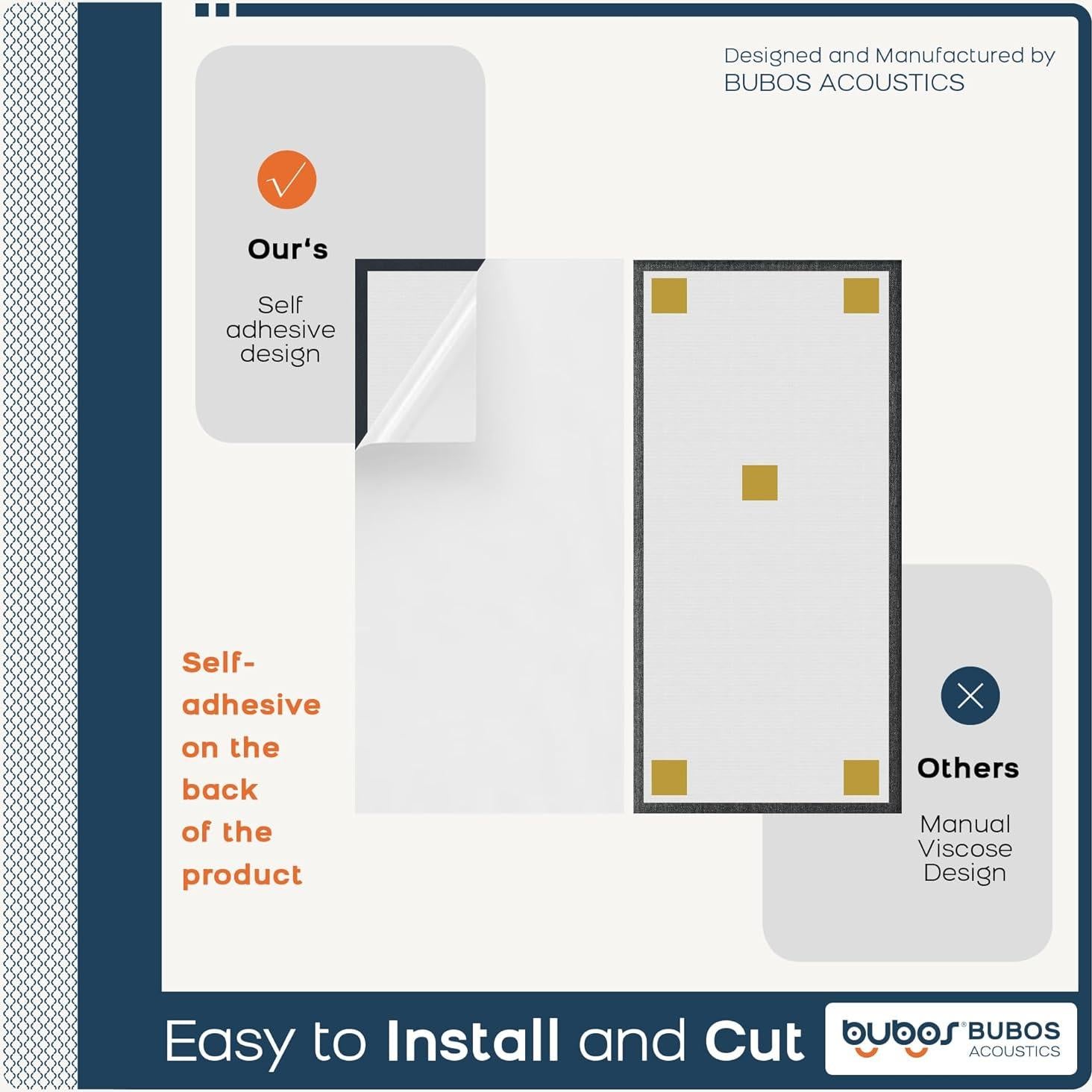 Paneles Acústicos BUBOS 4 PCS Autoadhesivos 61x30x5 cm Negro