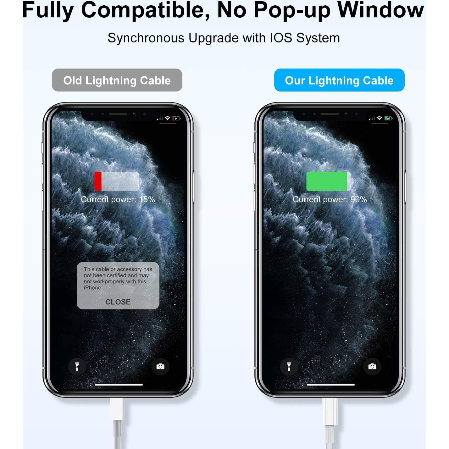 Cargador Lightning Cionum 1.83m para iPhone y iPad MFi