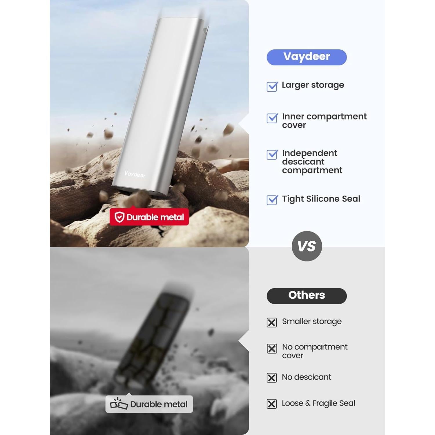 Organizador de Pastillas Vaydeer Pequeño Azul 7 Días