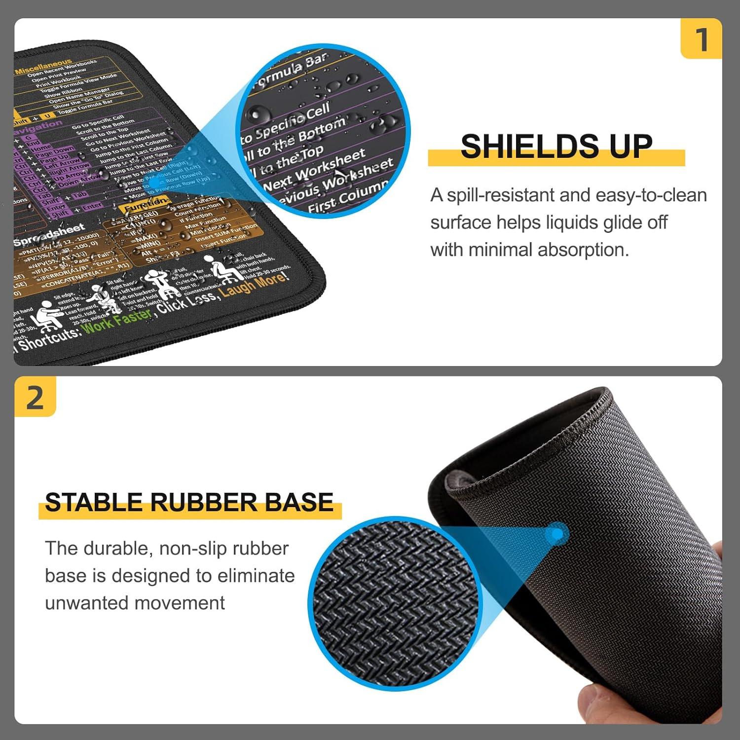 Alfombrilla de Ratón Kinevolve con Atajos de Excel 30x25cm