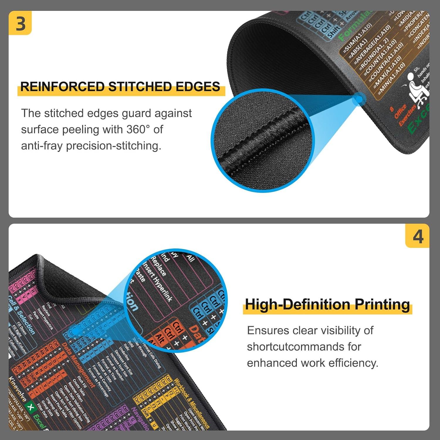 Alfombrilla de Ratón Kinevolve con Atajos de Excel 30x25cm