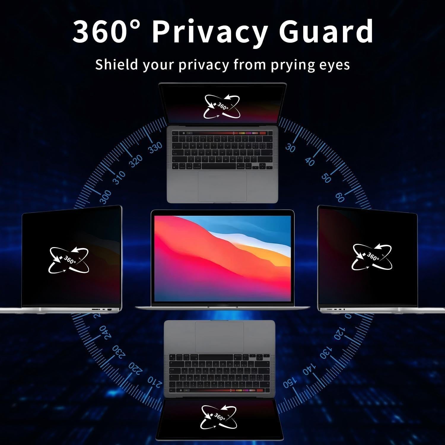 Filtro de Pantalla Privada JiSiTeCai 360° para MacBook 13"
