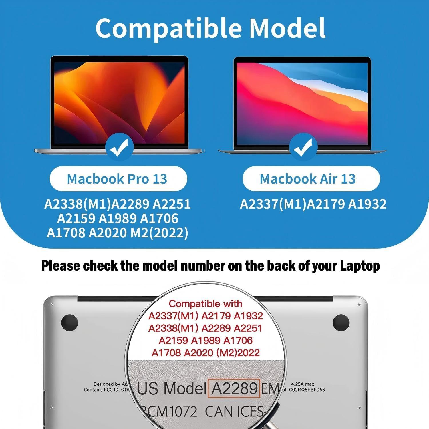 Filtro de Pantalla Privada JiSiTeCai 360° para MacBook 13"