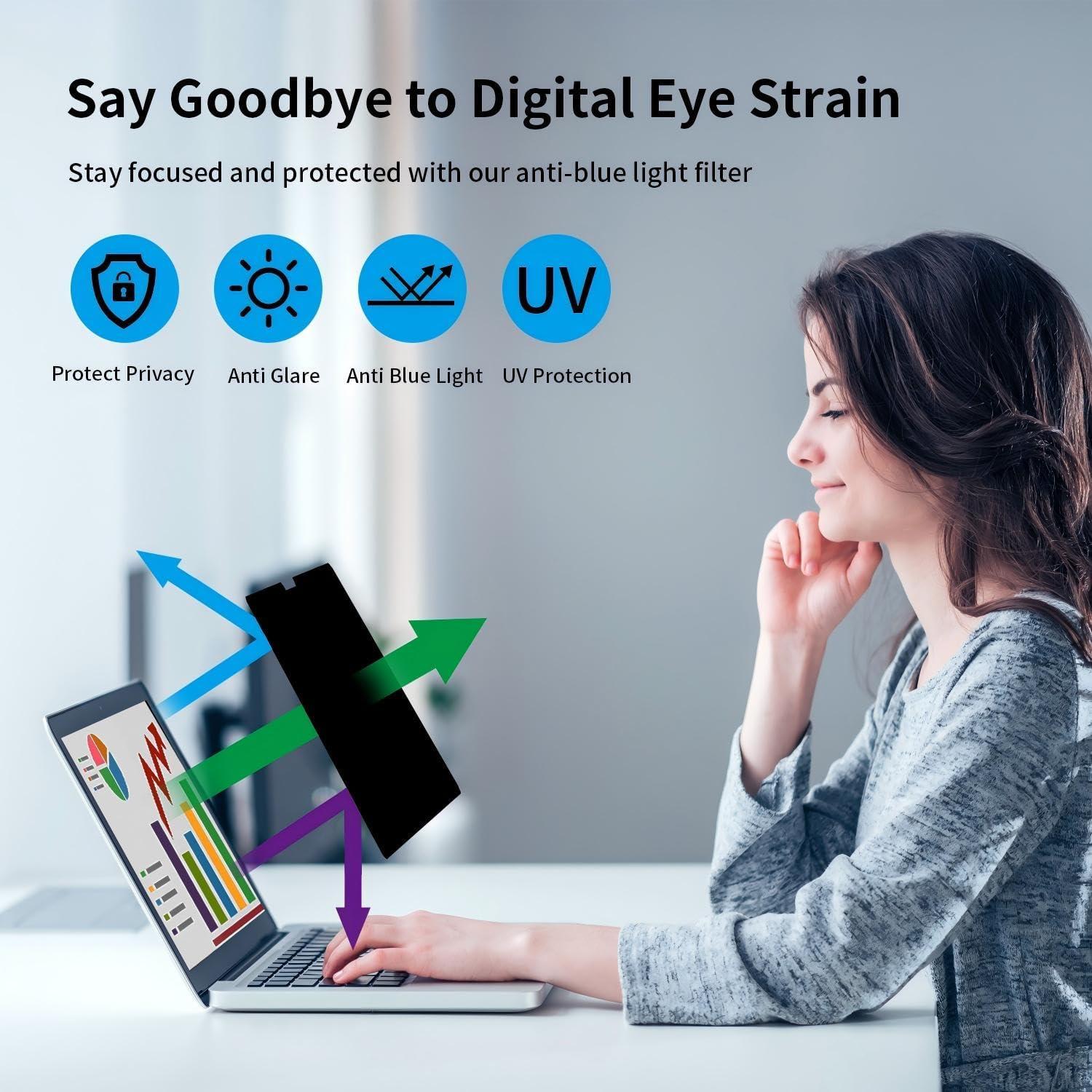 Filtro de Pantalla Privada JiSiTeCai 360° para MacBook 13"