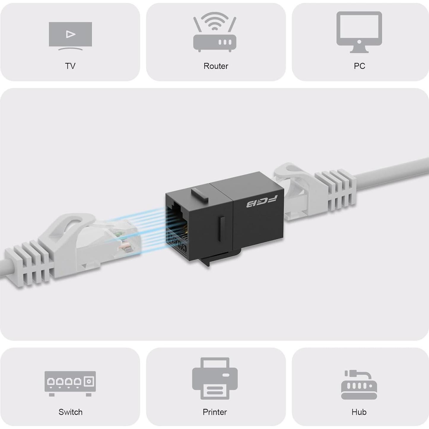 Acoplador Keystone RJ45 Hembra a Hembra FGB CAT6A 10 Gbps Negro