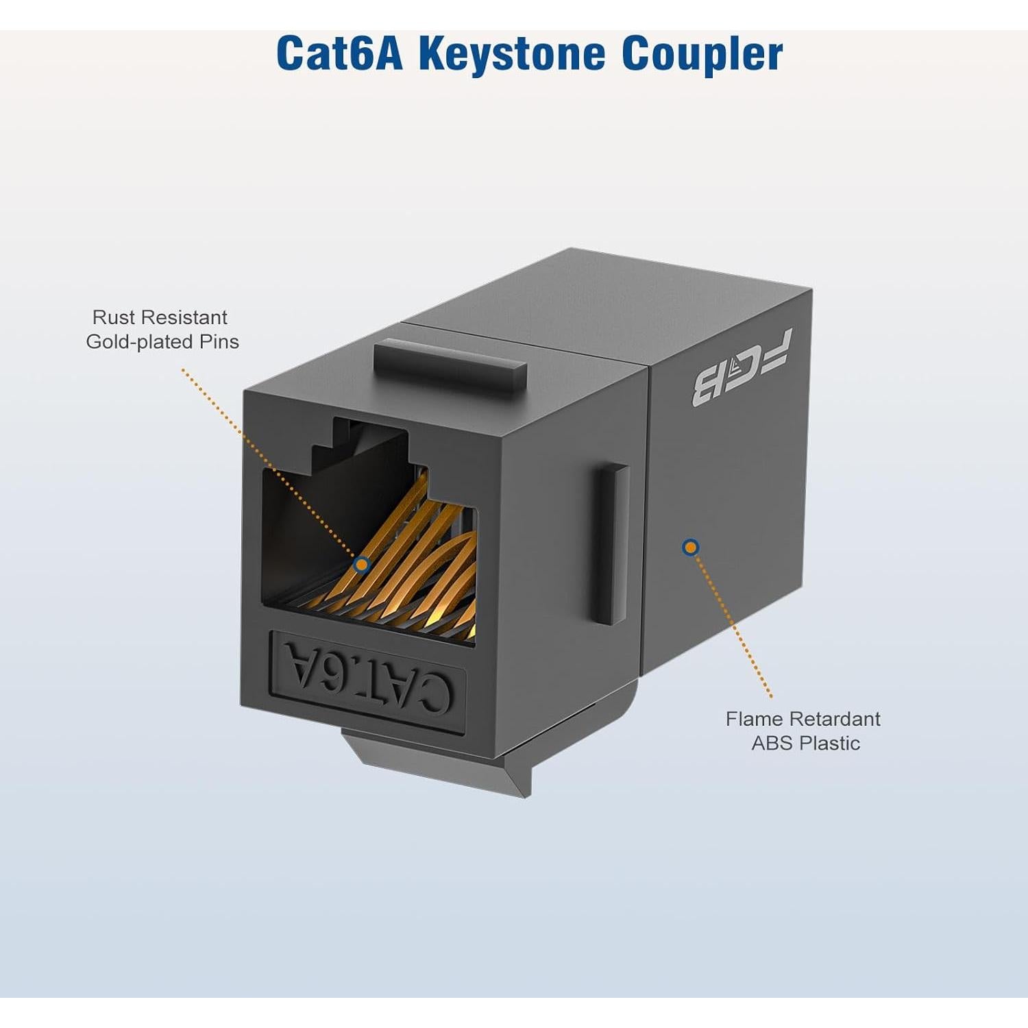 Acoplador Keystone RJ45 Hembra a Hembra FGB CAT6A 10 Gbps Negro