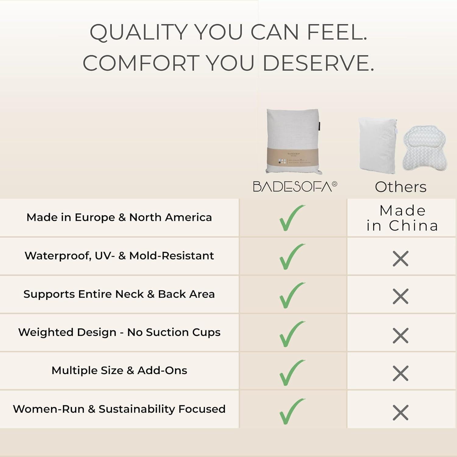 Cojín de Asiento de Baño BADESOFA Beige | Lavable y Secado Rápido