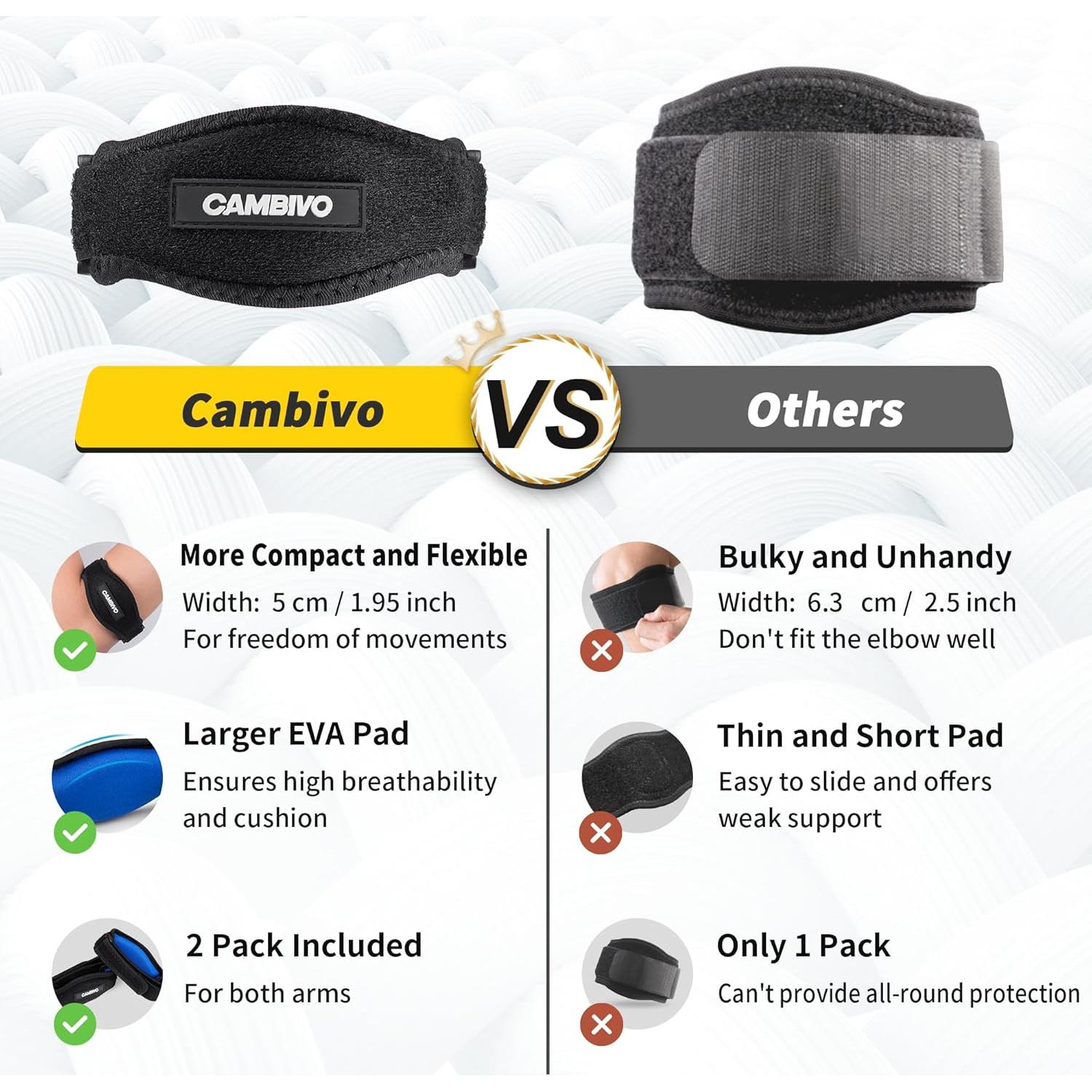 Faja para Codo CAMBIVO NS55 - Alivio Tendinitis y Dolor - Negro