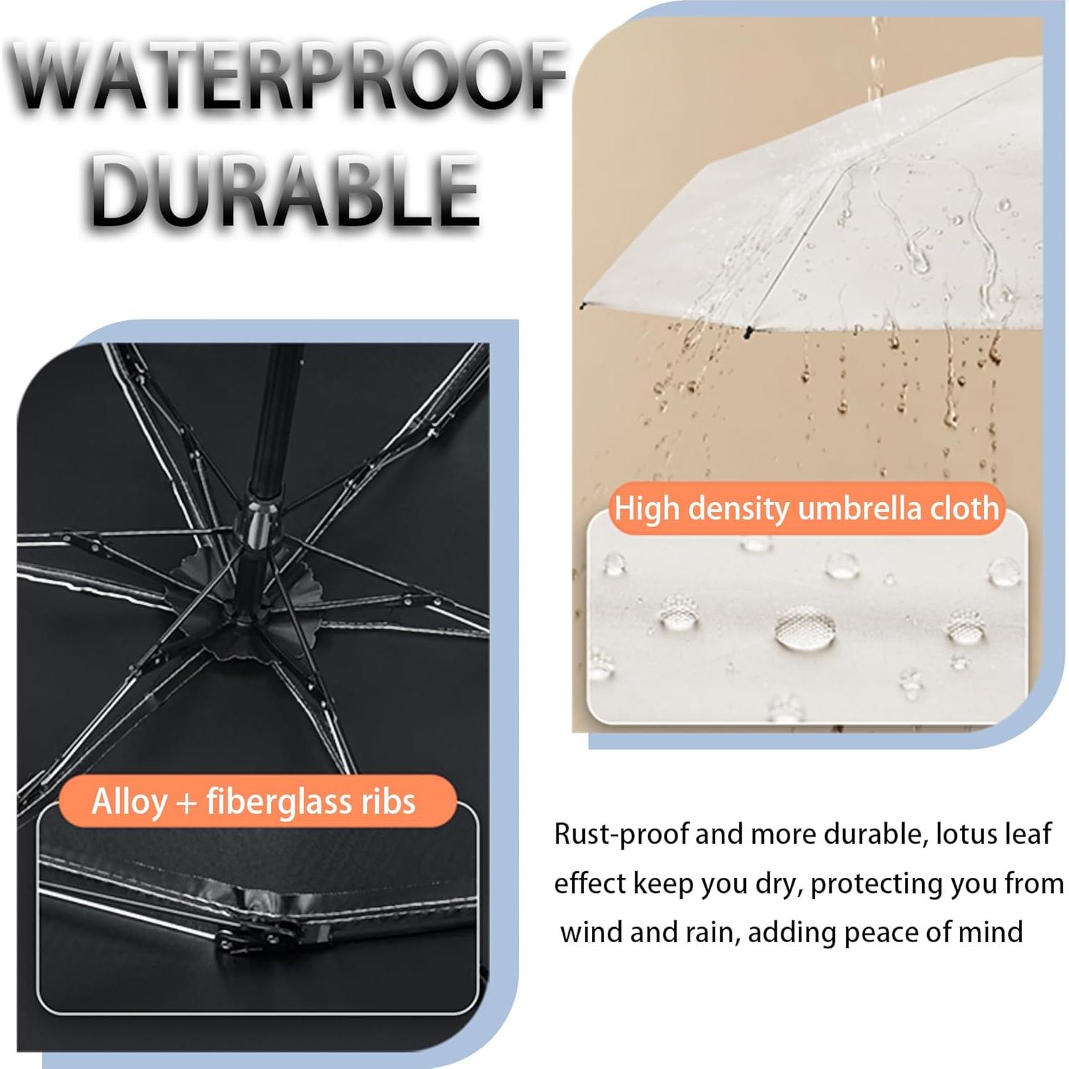 Paraguas Plegable Mini Travel Bifrost Erised UV 50+ 25cm