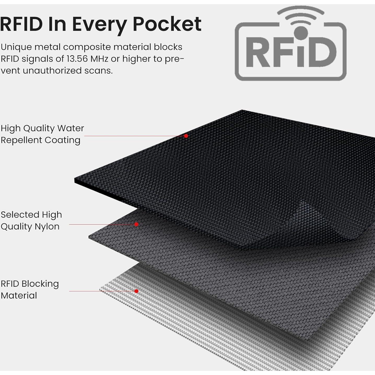 Cartera Slim Minimalista Mum's Memory RFID Unisex Rojo