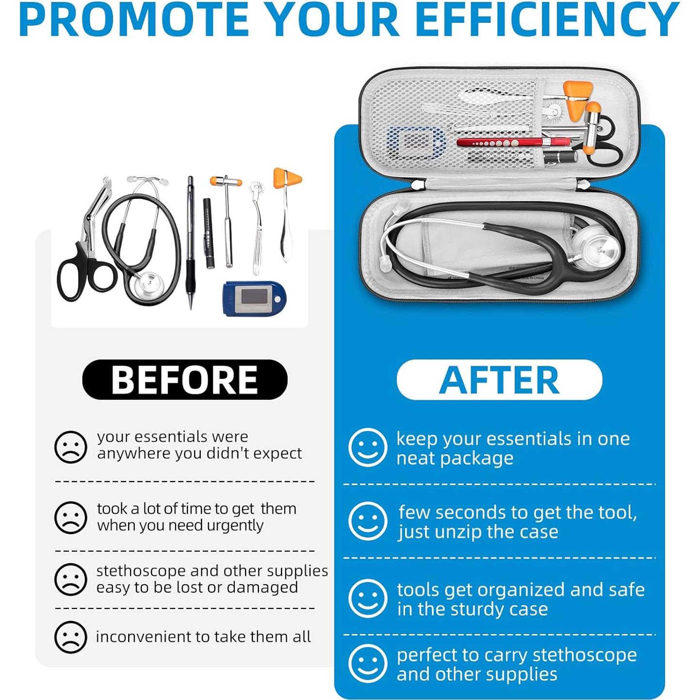 Funda para Estetoscopio HESPLUS Negra - Compatible con 3M Littmann