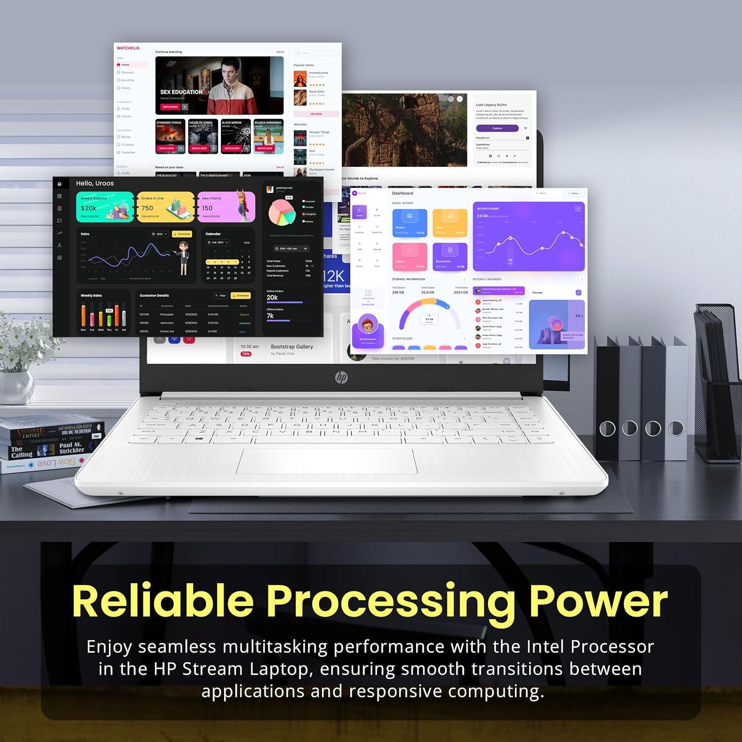 Laptop HP Stream 14" HD | 16GB RAM | 1.22TB Almacenamiento | Win 11S