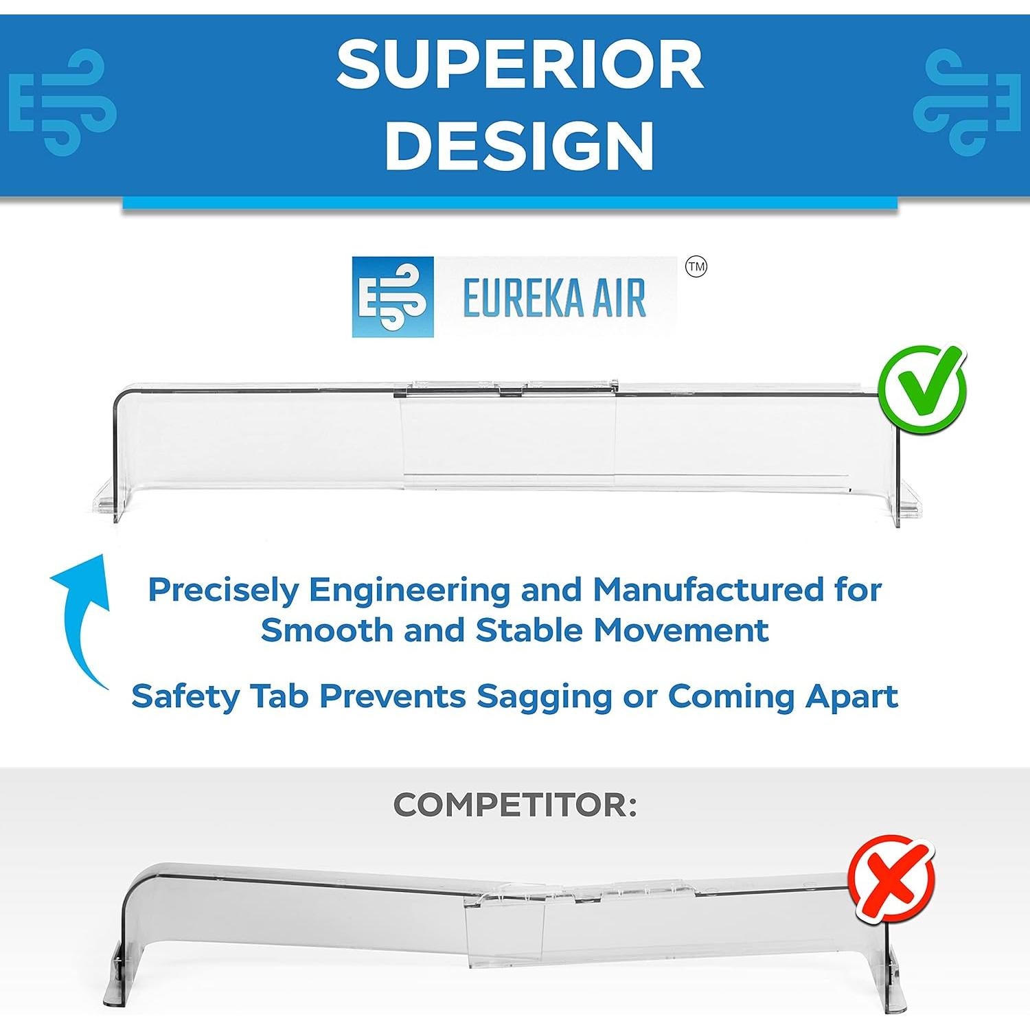 Deflector de Ventilación Eureka - Ajustable 25 a 35 cm - Paquete de 2