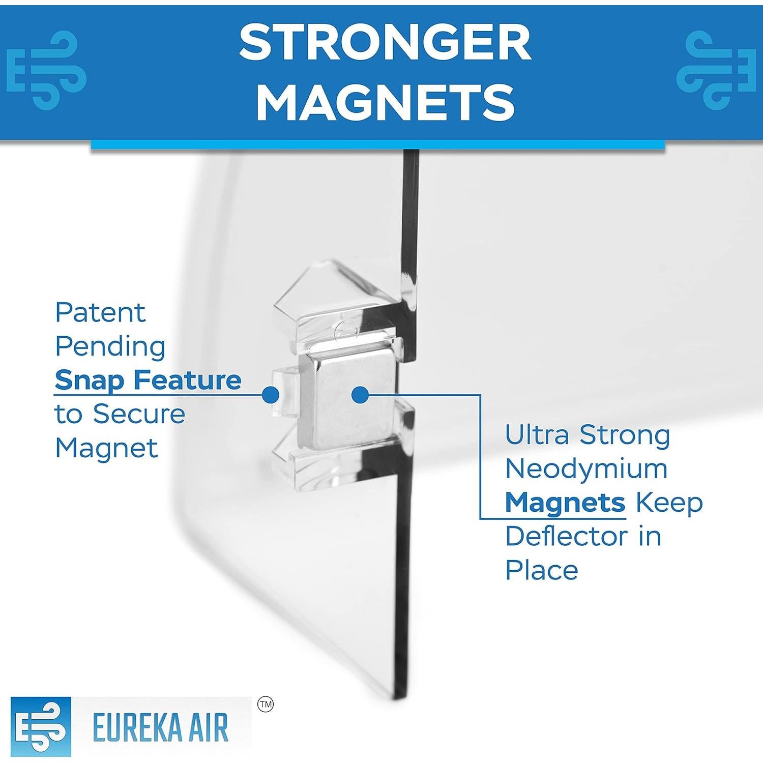 Deflector de Ventilación Eureka - Ajustable 25 a 35 cm - Paquete de 2