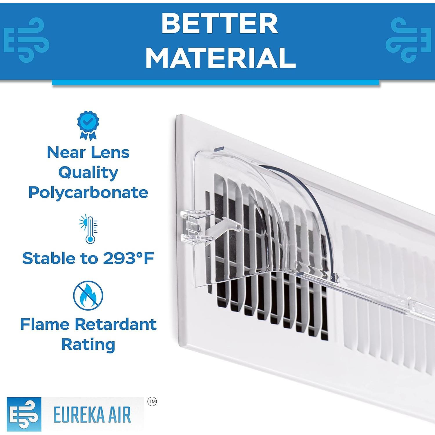 Deflector de Ventilación Eureka - Ajustable 25 a 35 cm - Paquete de 2