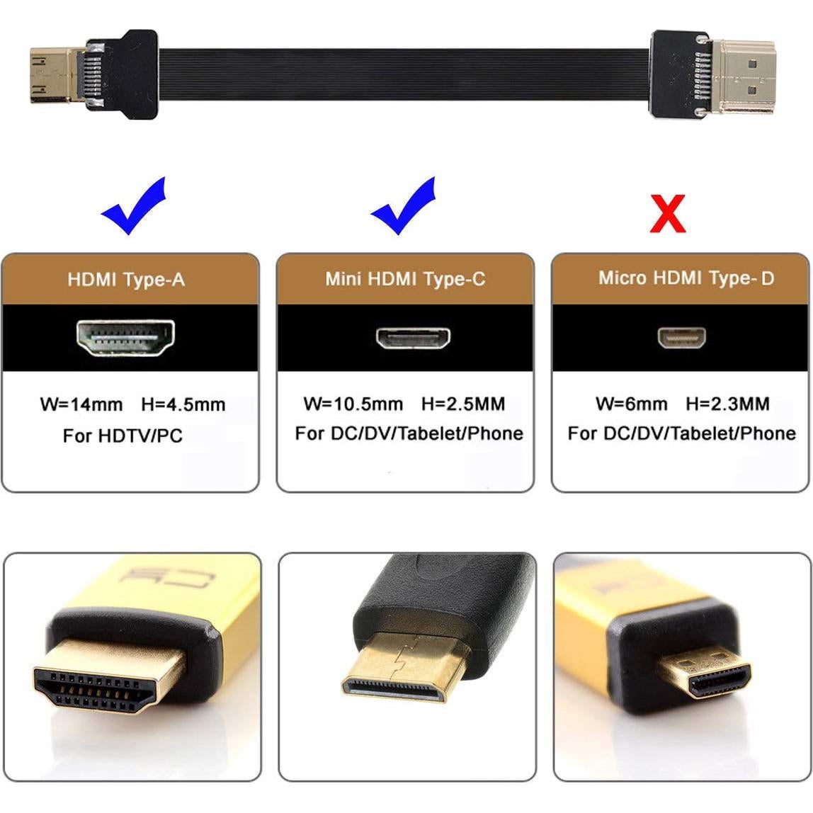 Cable HDMI Macho a Mini HDMI Xiwai 0.1M 1080P para FPV