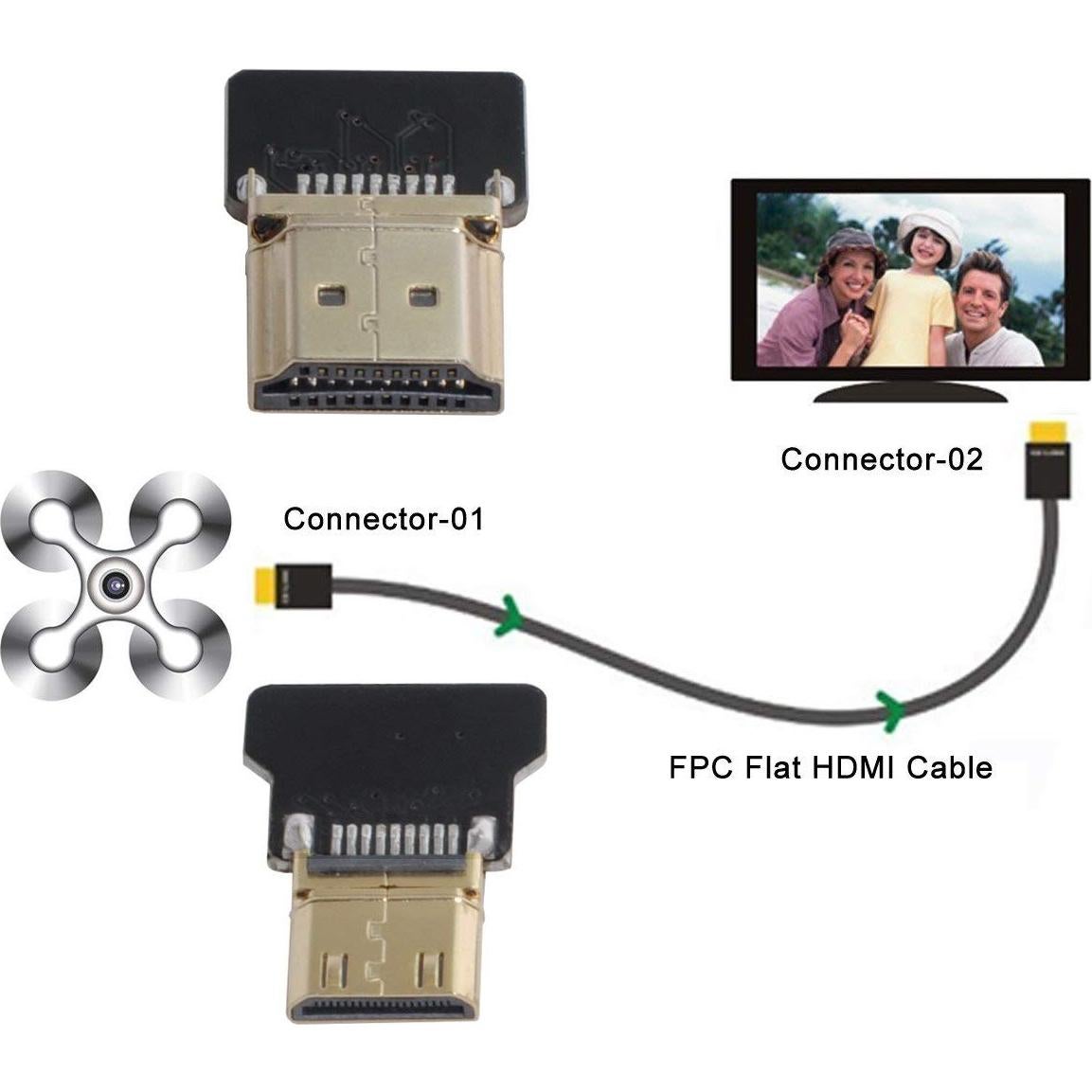 Cable HDMI Macho a Mini HDMI Xiwai 0.1M 1080P para FPV