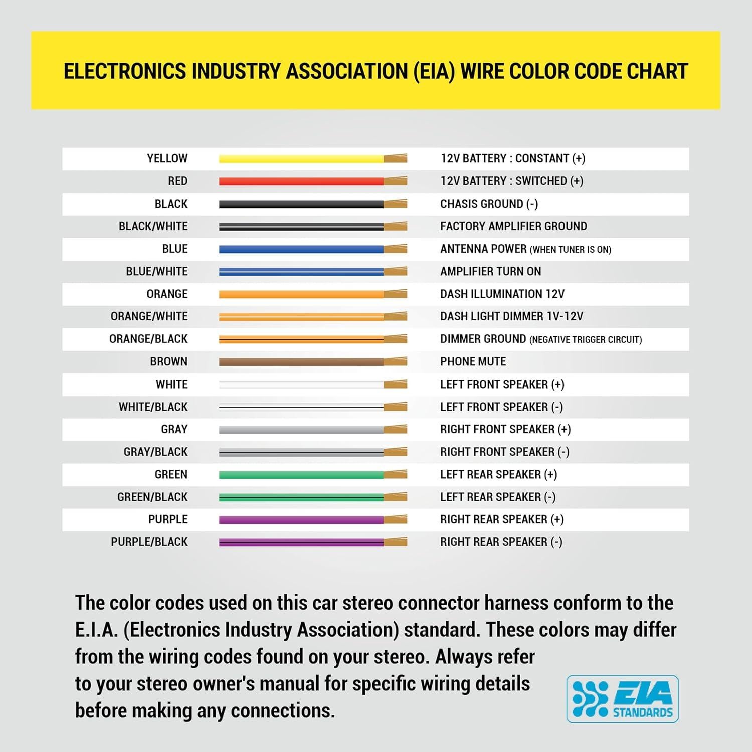 Arnés de Cableado Scosche VW03B para Volkswagen 2002+