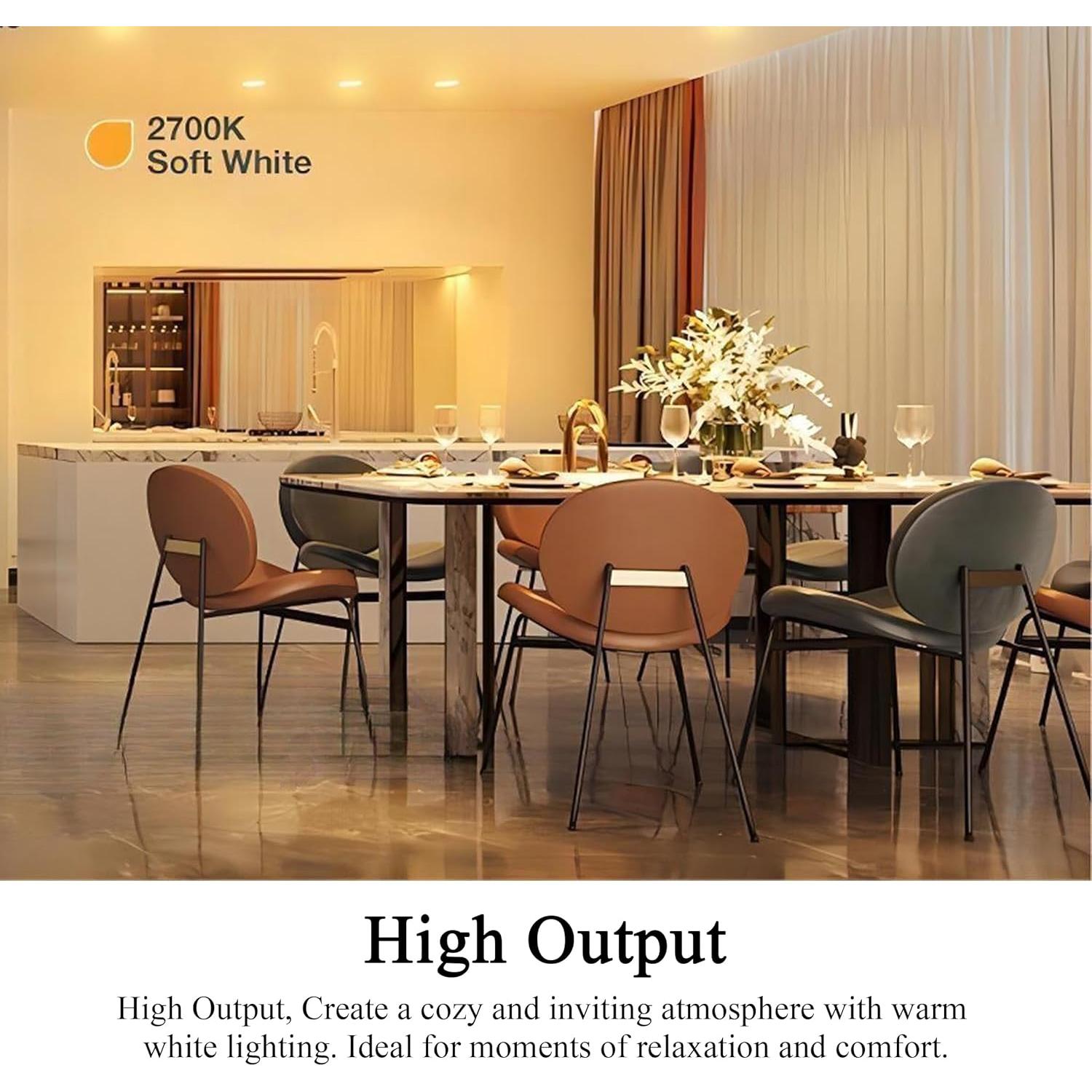 Bombillas Halógenas PAR20 Lachesan 39W 2800K 6 Pcs Regulables