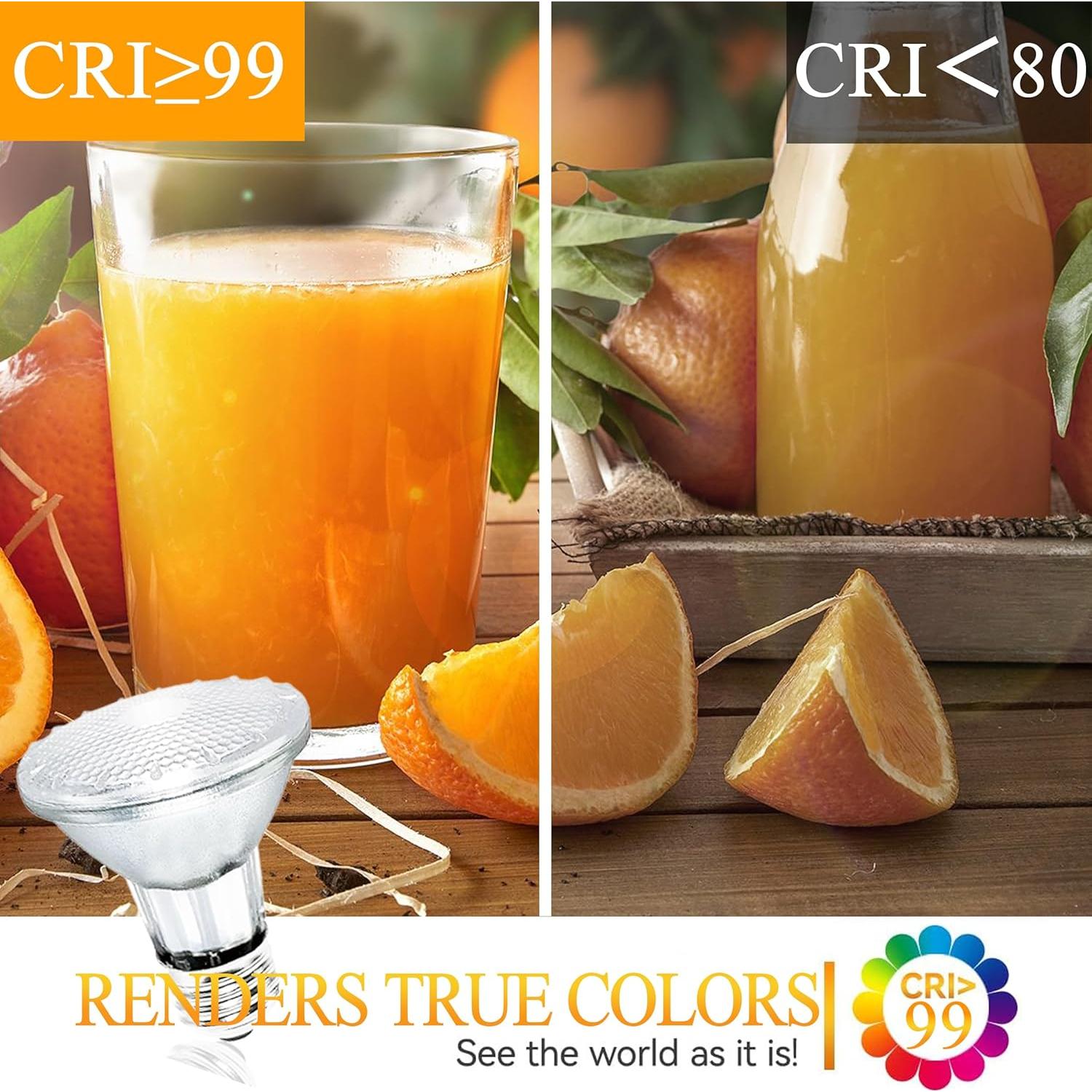 Bombillas Halógenas PAR20 Lachesan 39W 2800K 6 Pcs Regulables