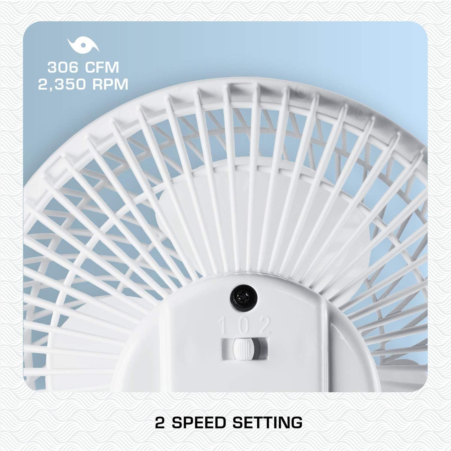 Ventilador de Clip Hurricane 15 cm 2 Velocidades Blanco