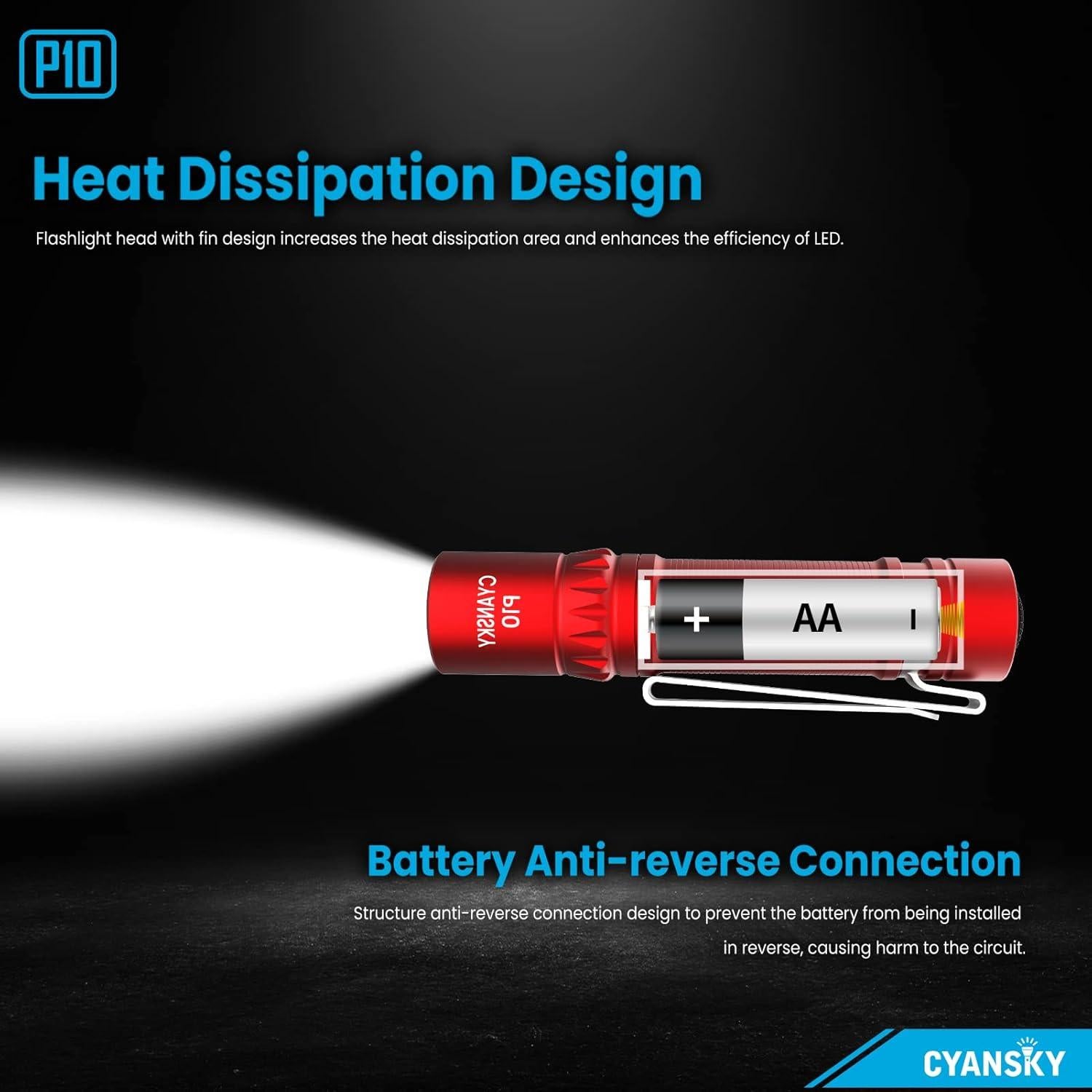 Linterna EDC CYANSKY P10 300 Lúmenes Compacta Roja