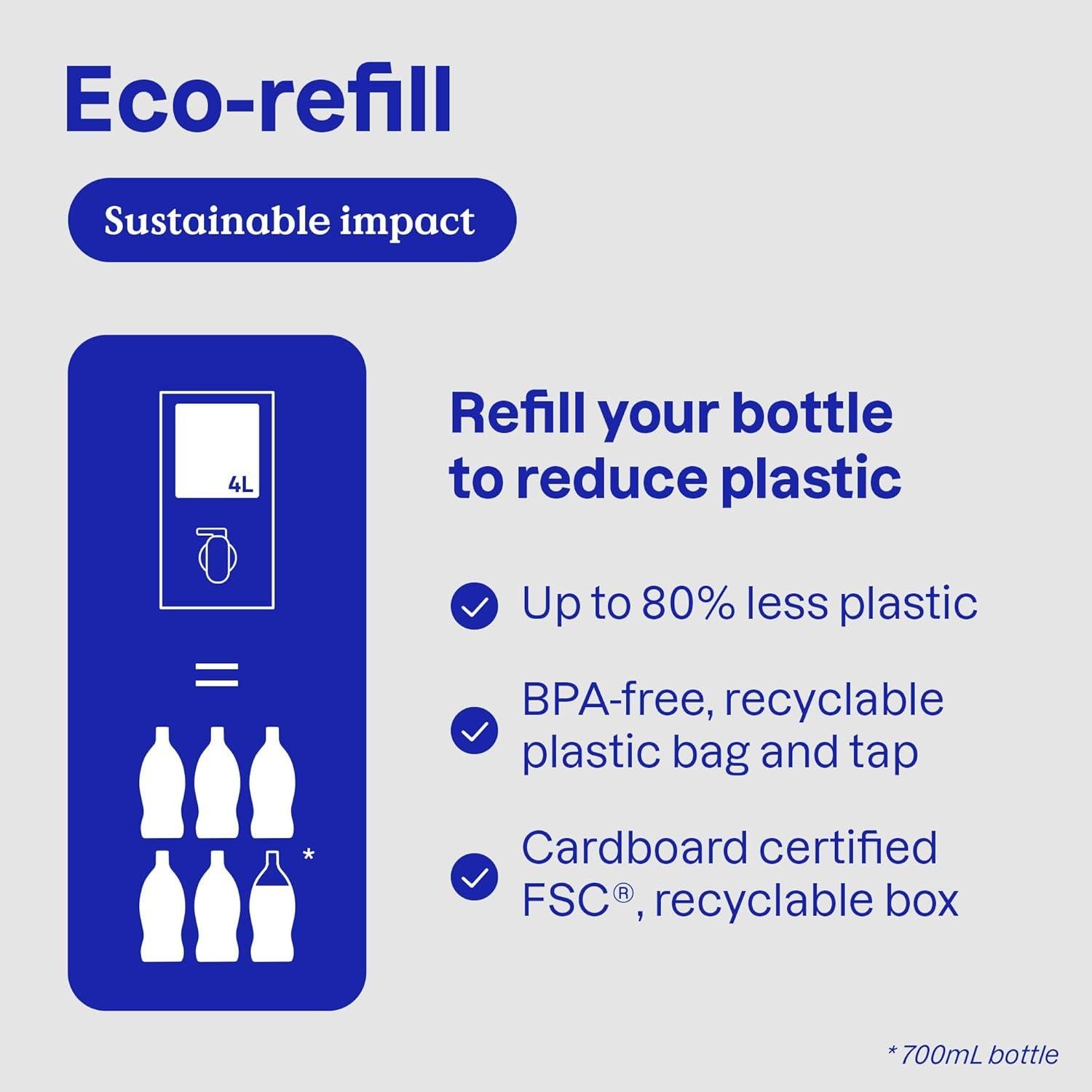 Recarga Jabón para Platos ATTITUDE 4L Vegano Aroma Cítricos