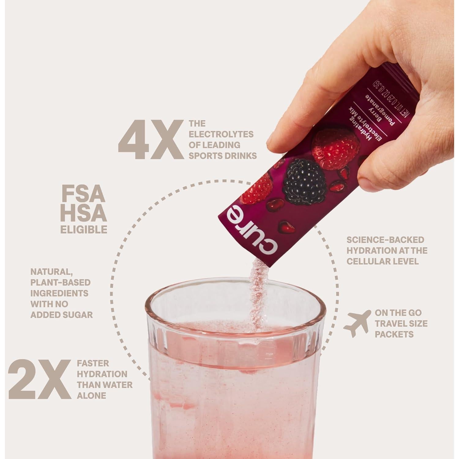 Cure Hydration Bebida Electrolítica Baya Granada 14 Paquetes