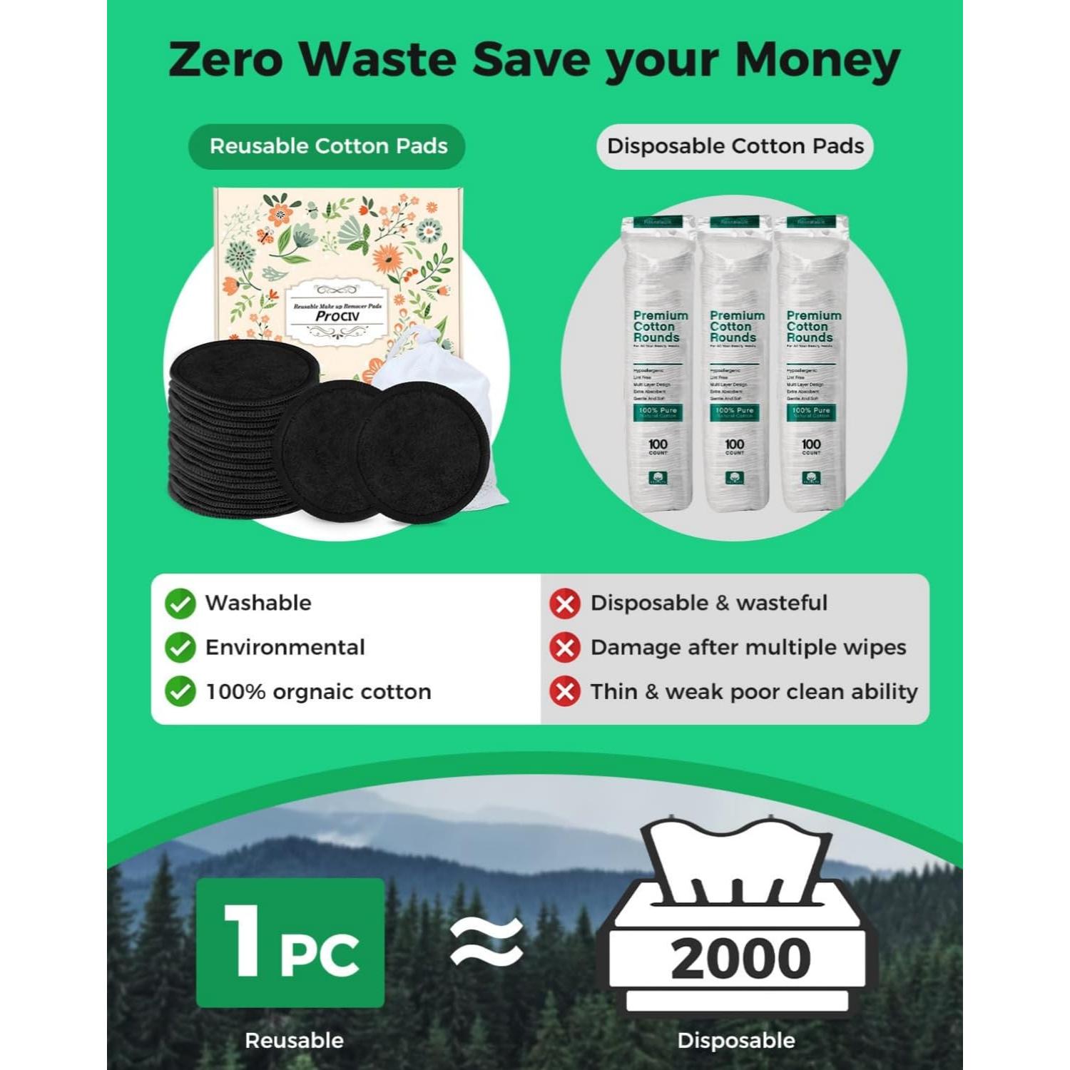 ProCIV Almohadillas Reutilizables de Algodón Orgánico 25 Unidades