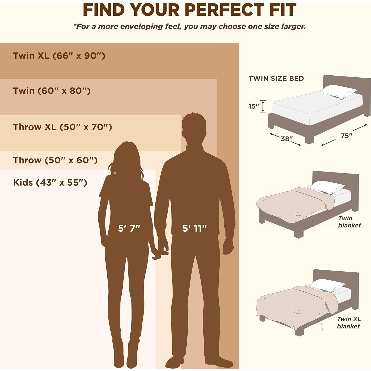 Manta de Fleece Bedsure Negra 127x152 cm Suave y Ligera