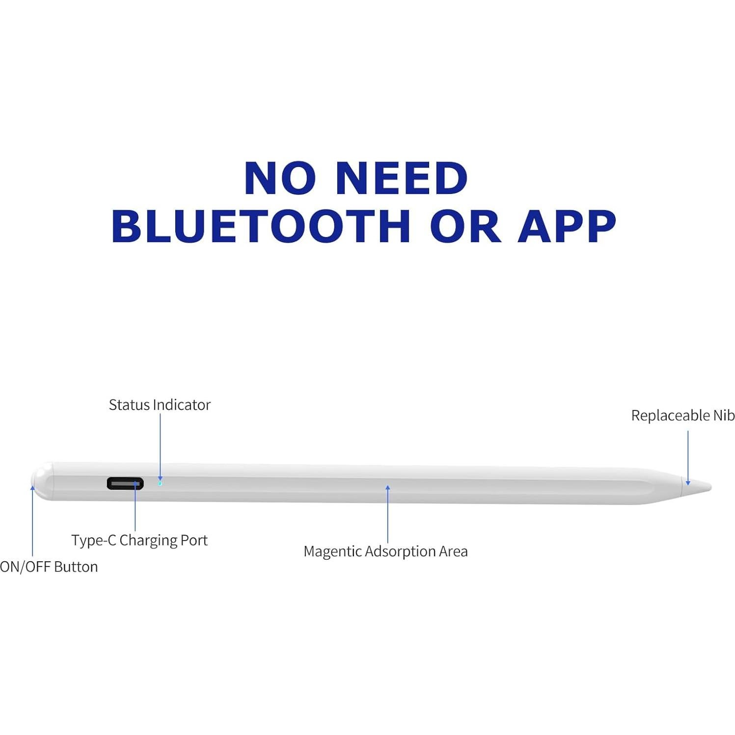 Lápiz Stylus Blanco BQSS para Tablets y Smartphones Android/iOS