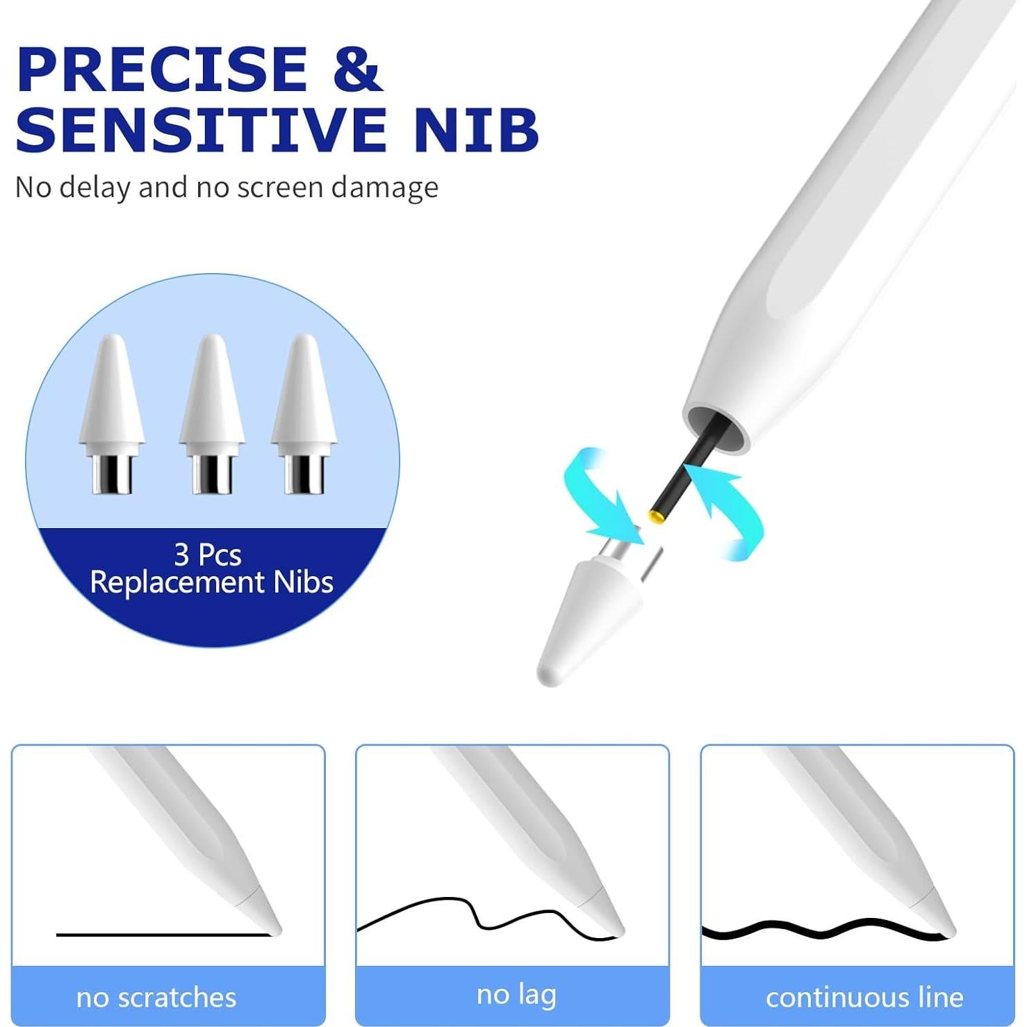 Lápiz Stylus Blanco BQSS para Tablets y Smartphones Android/iOS