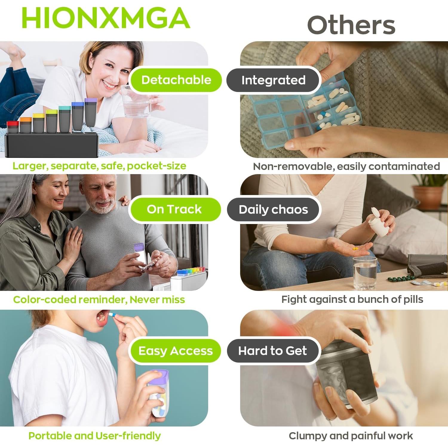 Organizador Semanal de Pastillas HIONXMGA 7 Días Portátil Negro