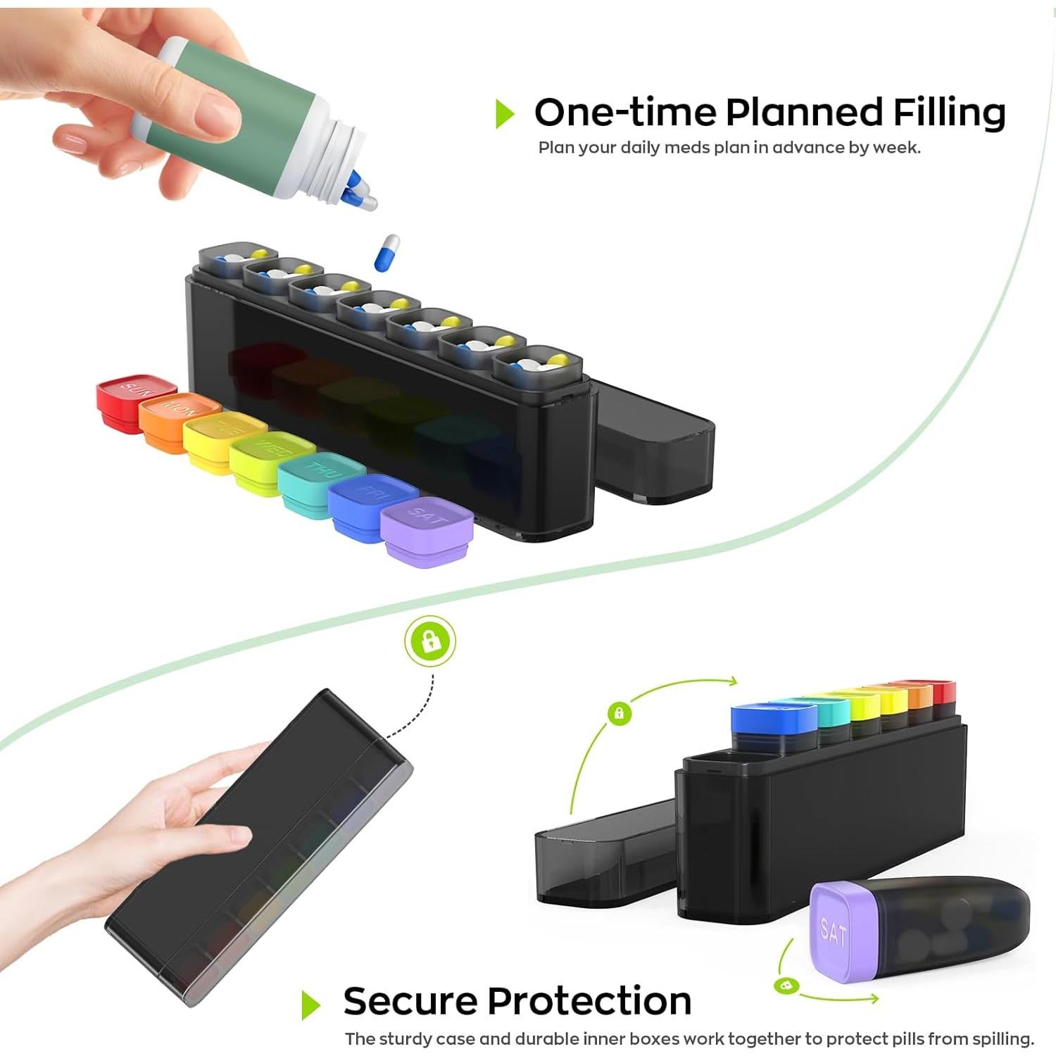 Organizador Semanal de Pastillas HIONXMGA 7 Días Portátil Negro
