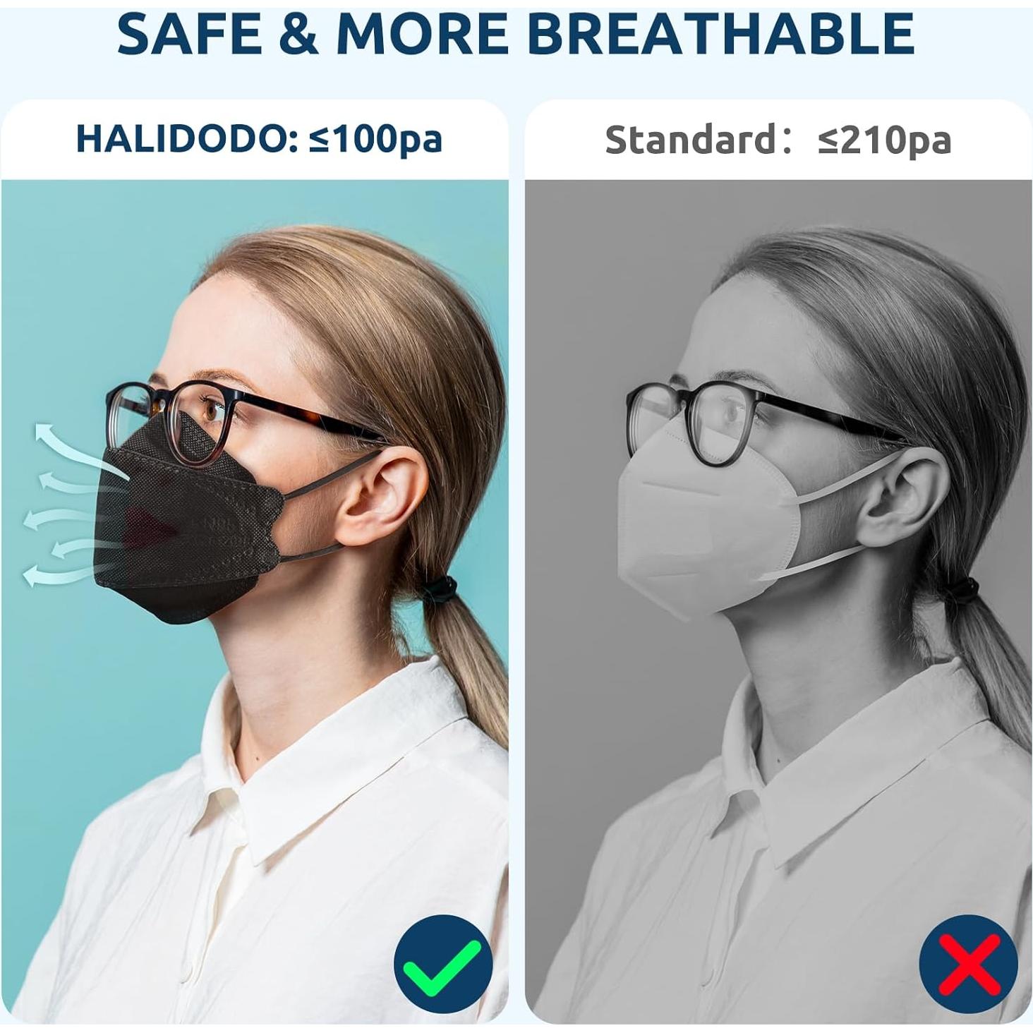 Mascarillas Faciales KN95 HALIDODO 60 Pcs 5 Capas Negra