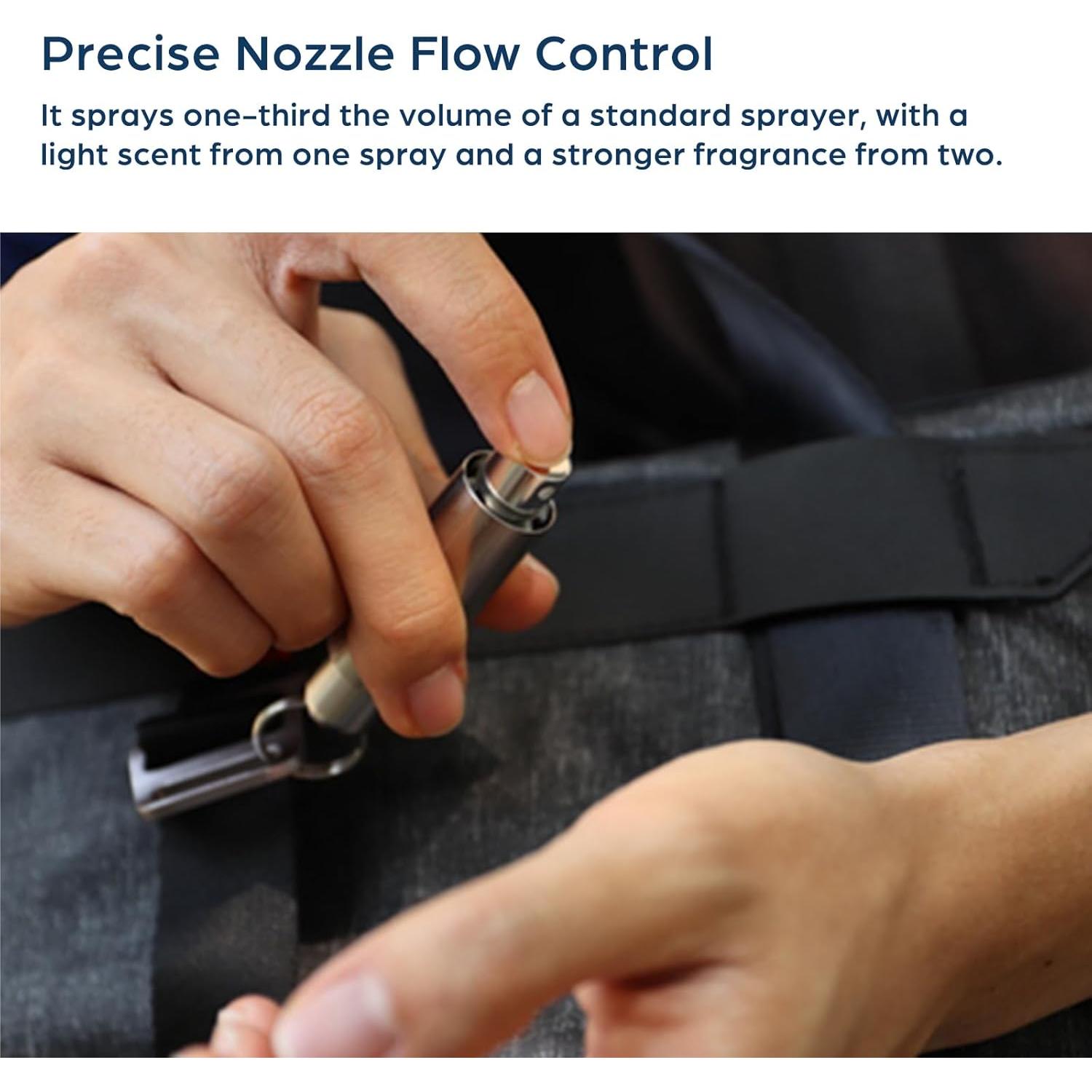 Atomizador de Perfume Rellenable mordeco 5ml Negro Mate