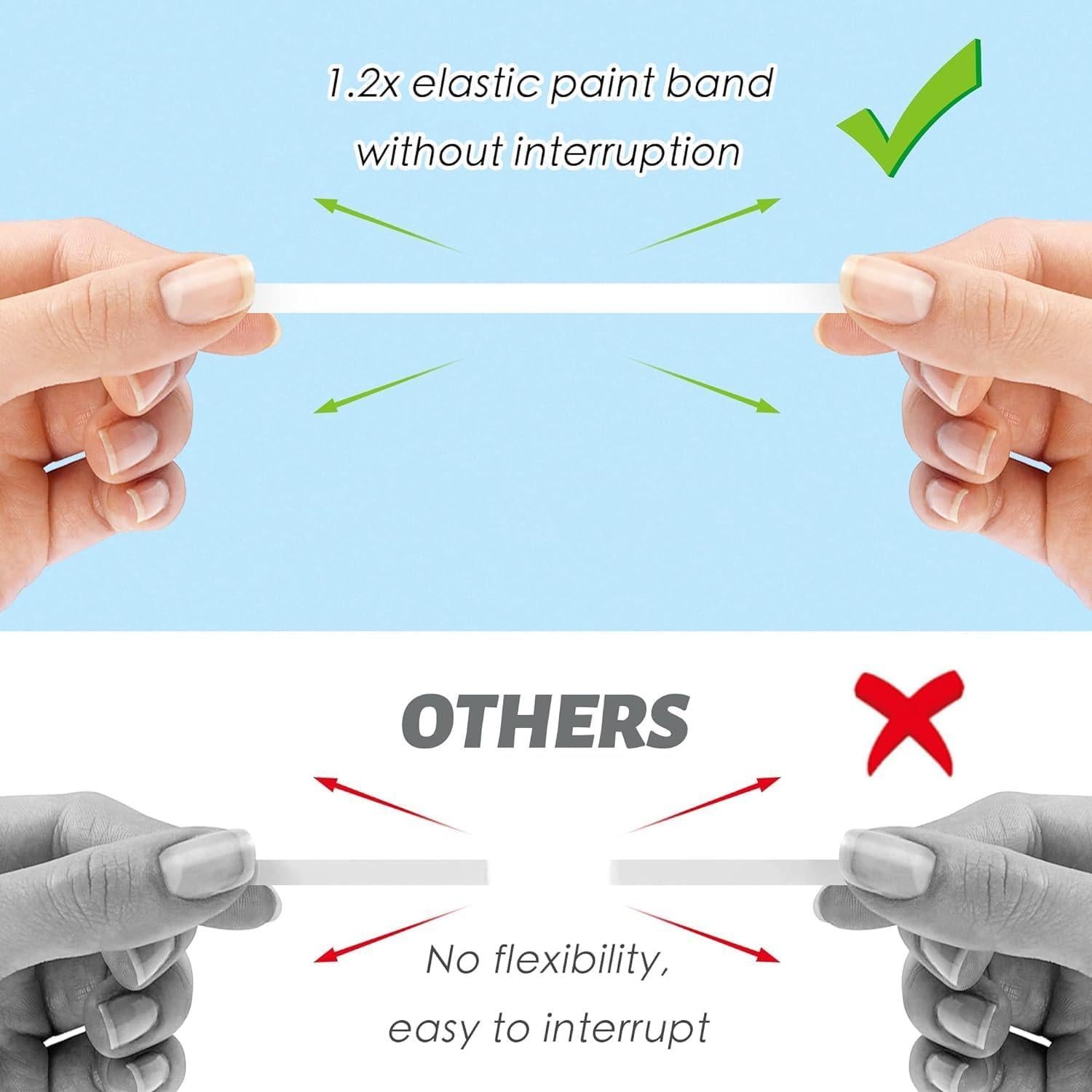 Cinta Correctora PANDENNER Recargable 0.5 cm x 121.9 m