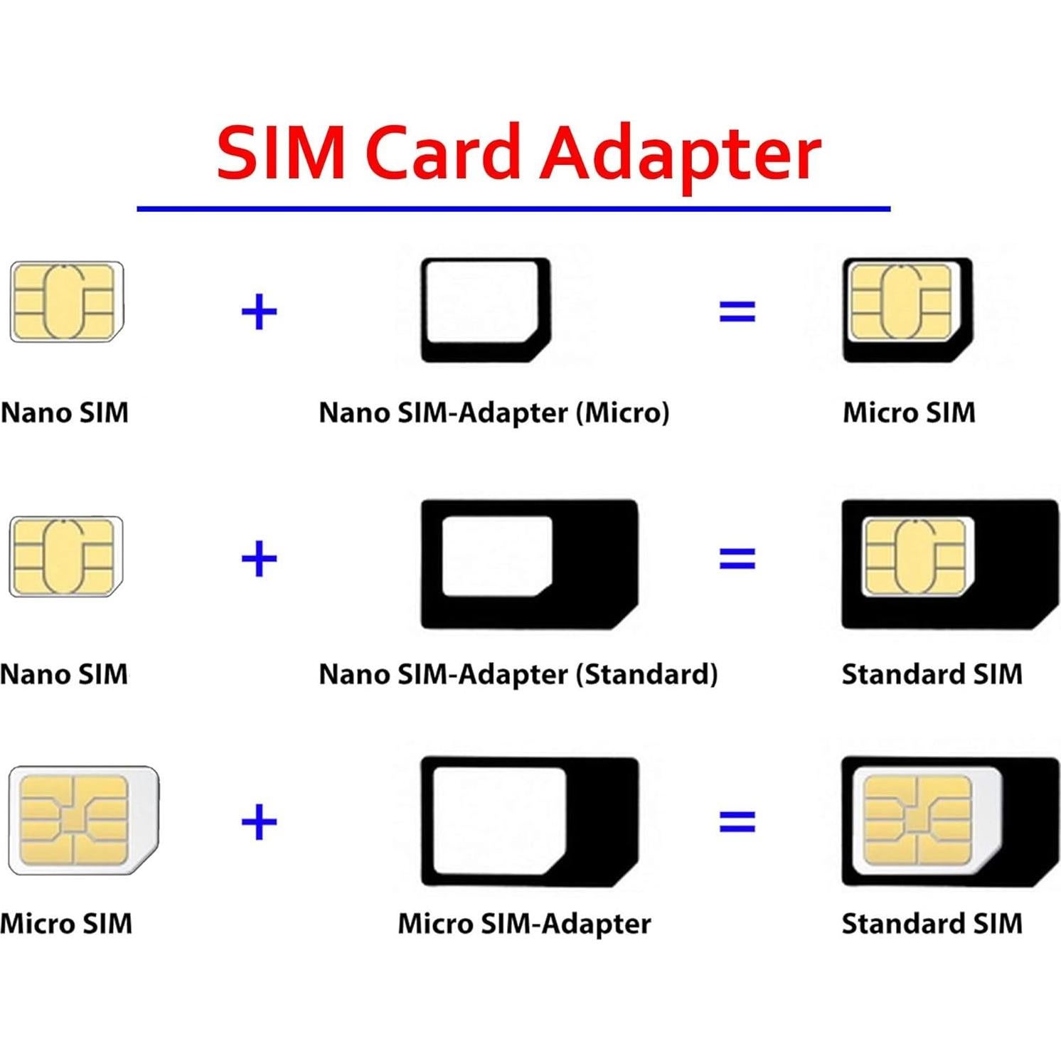 Adaptador de Tarjeta SIM SaiTech - Paquete de 10 Negro