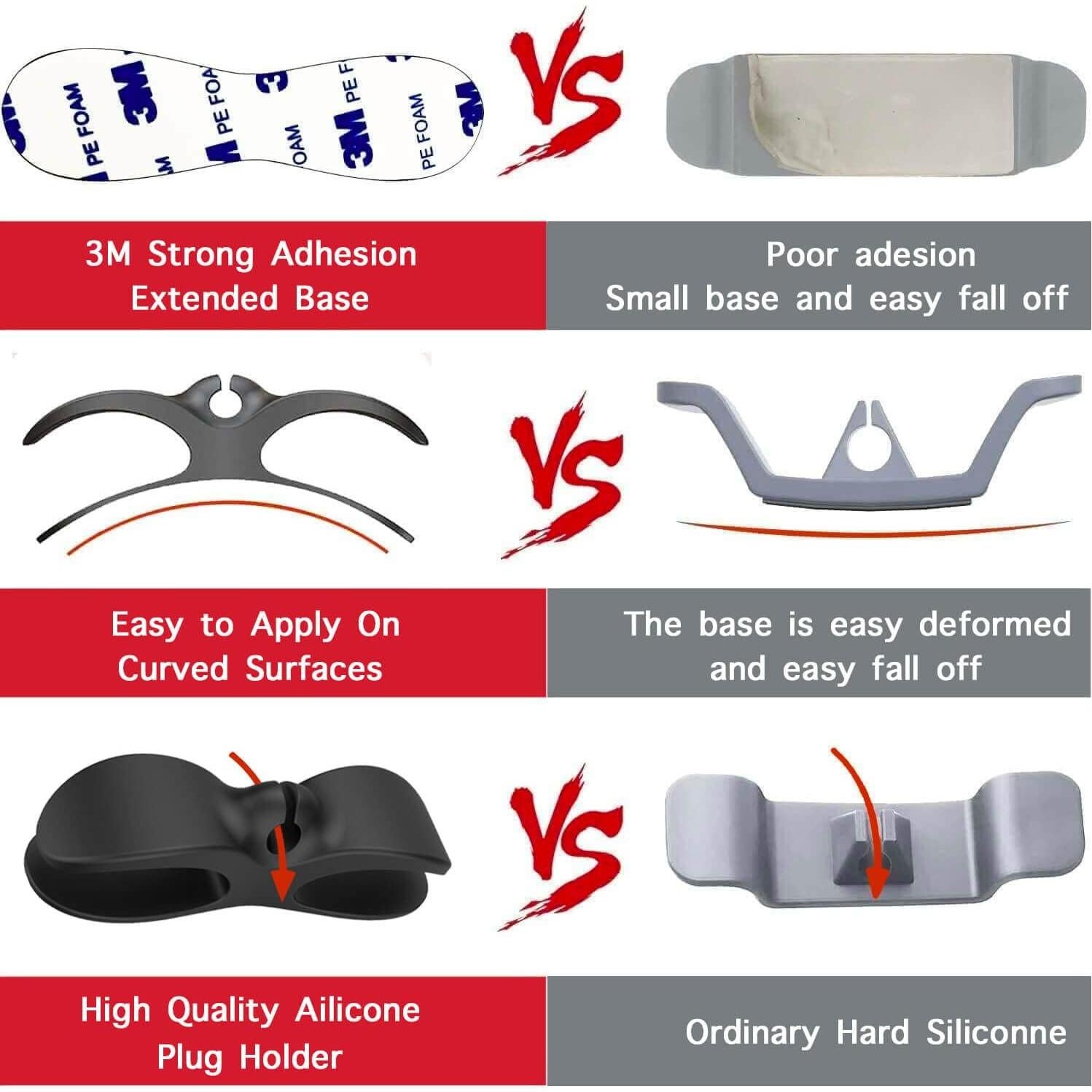 Organizador de Cables para Electrodomésticos AFunCrafter Negro